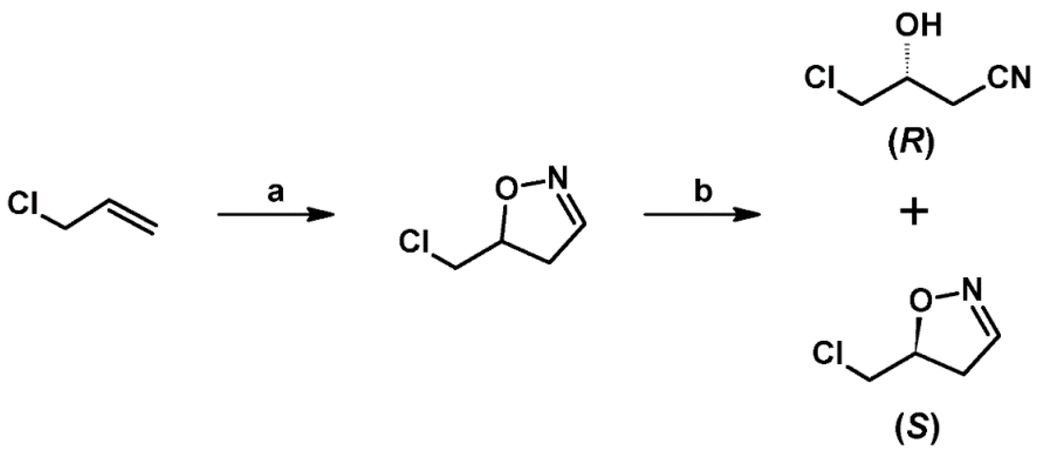 Molecules 28 02547 sch284
