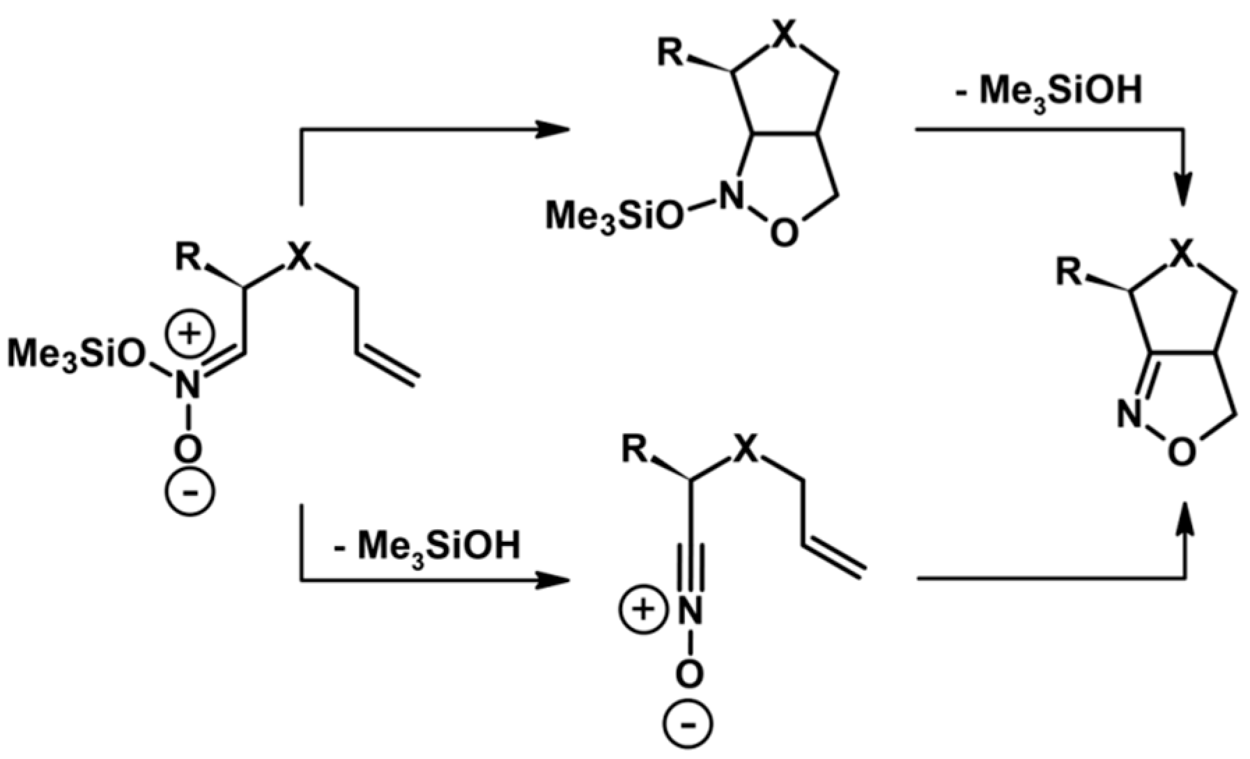 Molecules 28 02547 sch285
