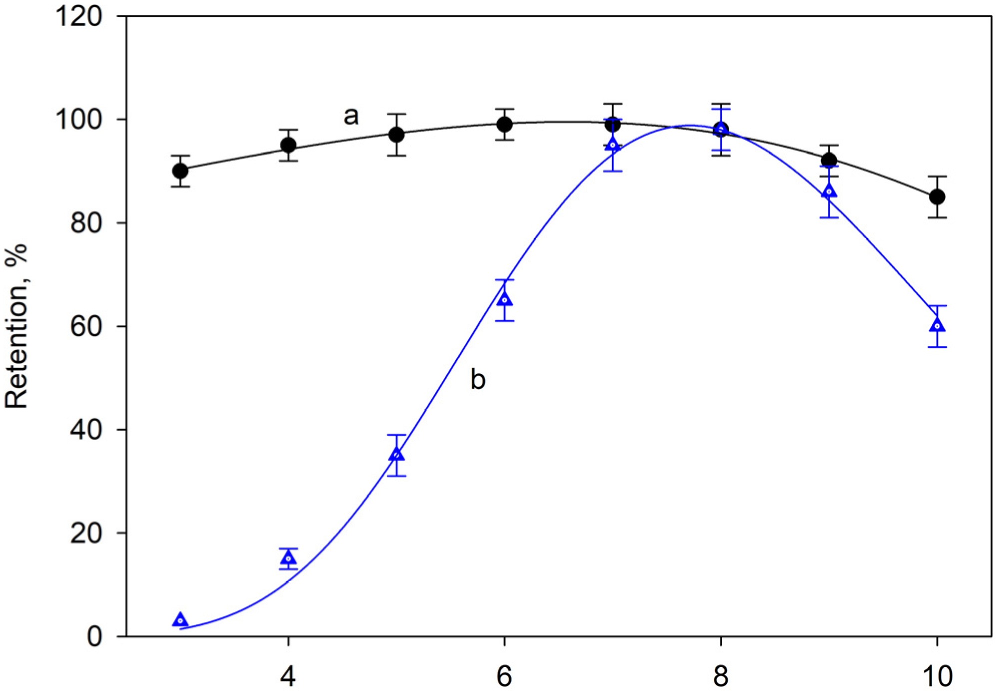 Molecules 28 02549 g001 Molecules 28 02549 g001
