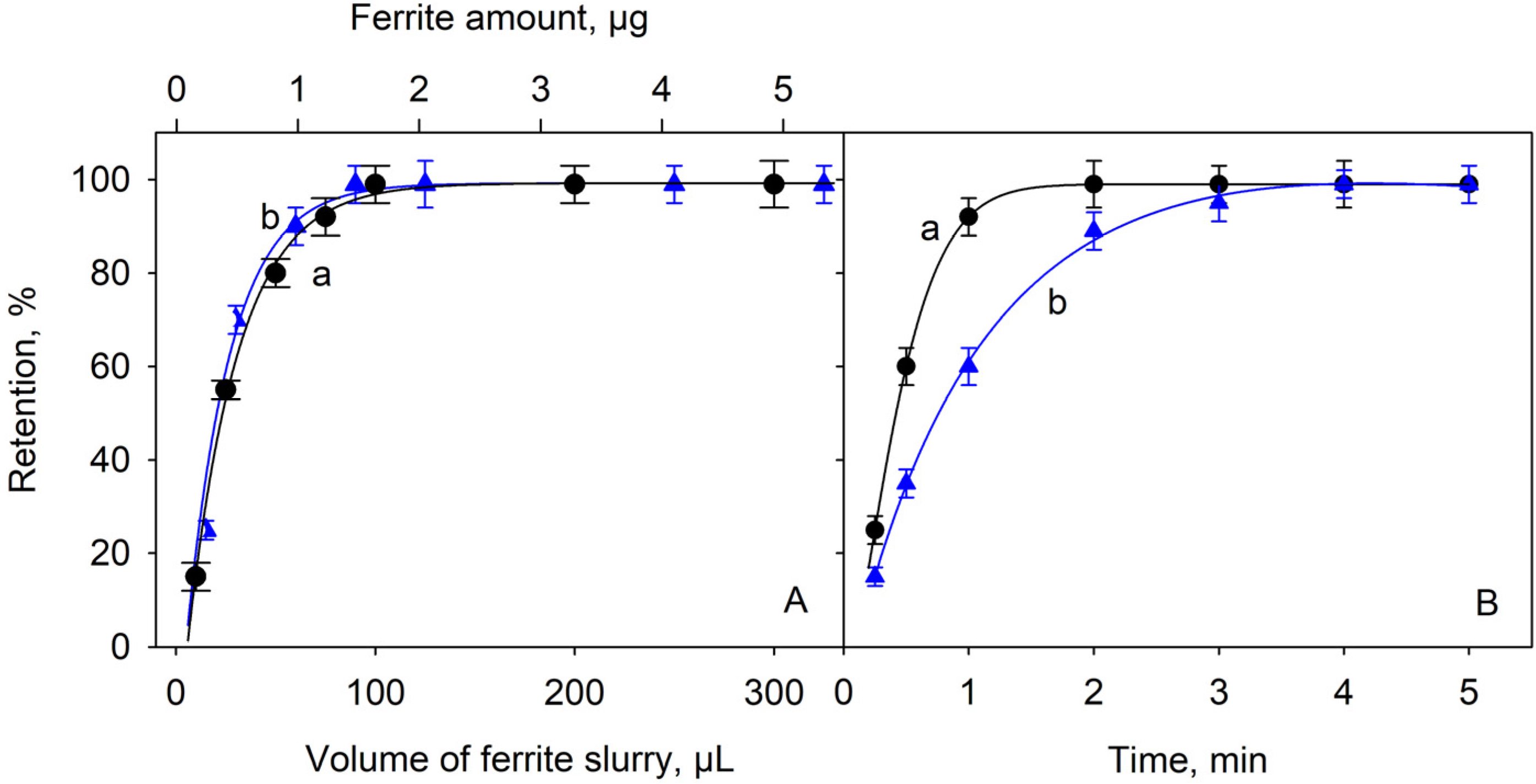 Molecules 28 02549 g002 Molecules 28 02549 g002