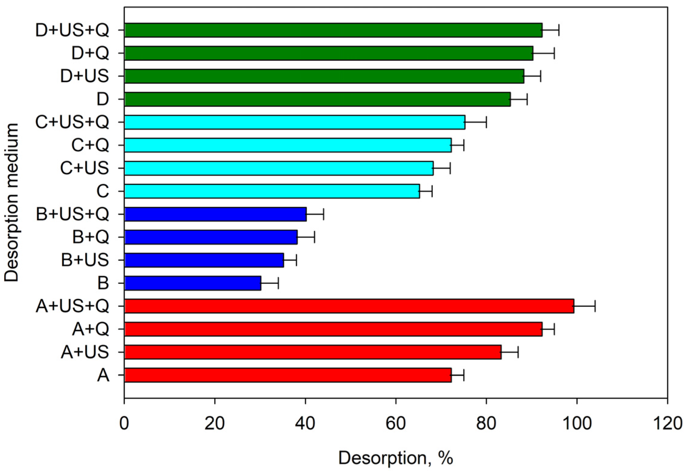 Molecules 28 02549 g003 Molecules 28 02549 g003