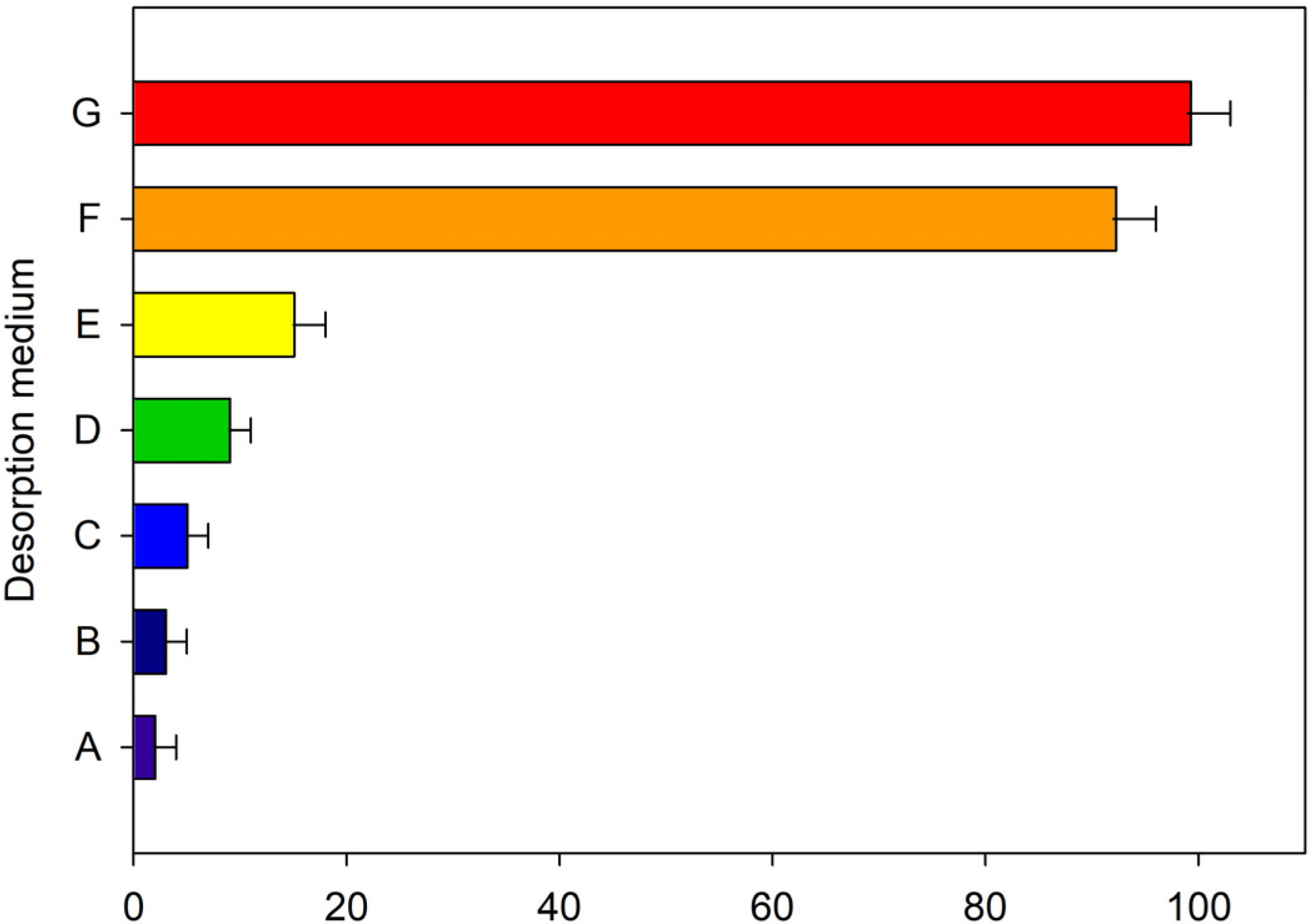 Molecules 28 02549 g004 Molecules 28 02549 g004