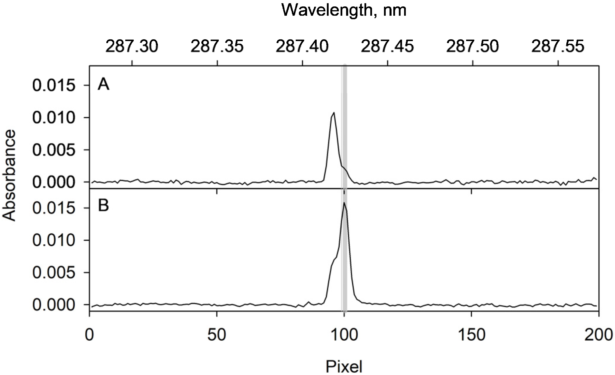 Molecules 28 02549 g005 Molecules 28 02549 g005