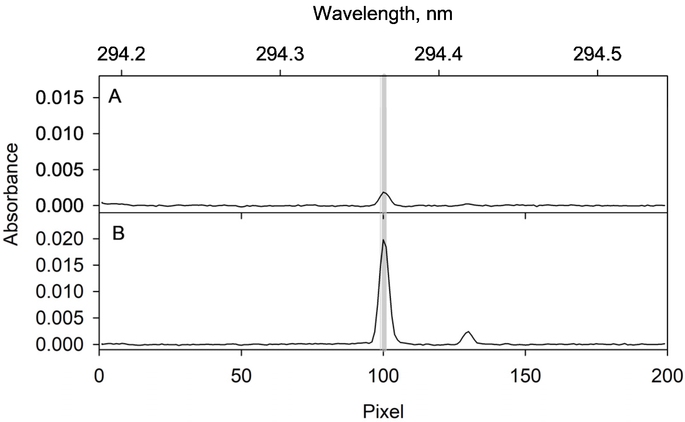 Molecules 28 02549 g006 Molecules 28 02549 g006