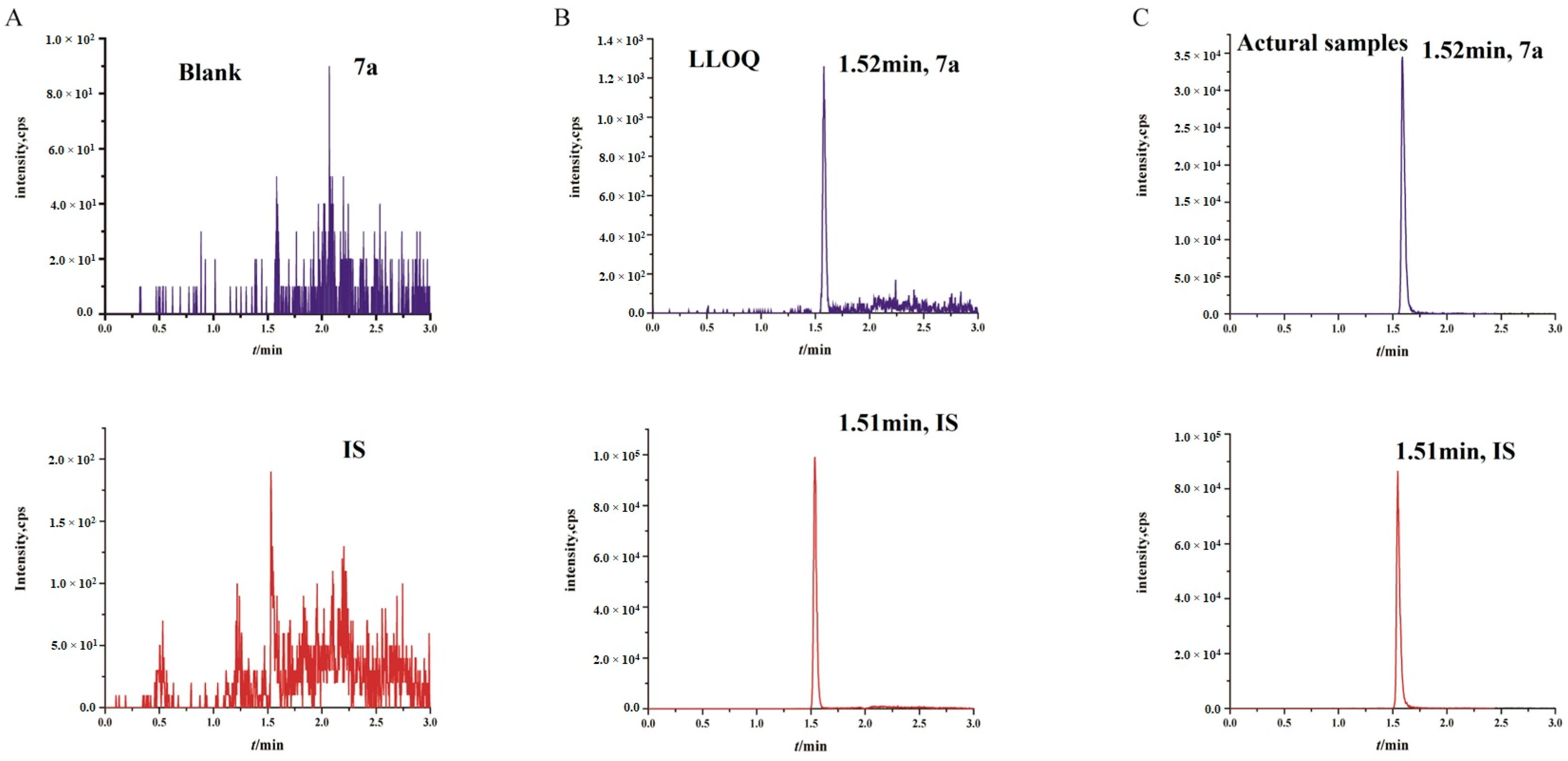 Molecules 28 02550 g003 Molecules 28 02550 g003