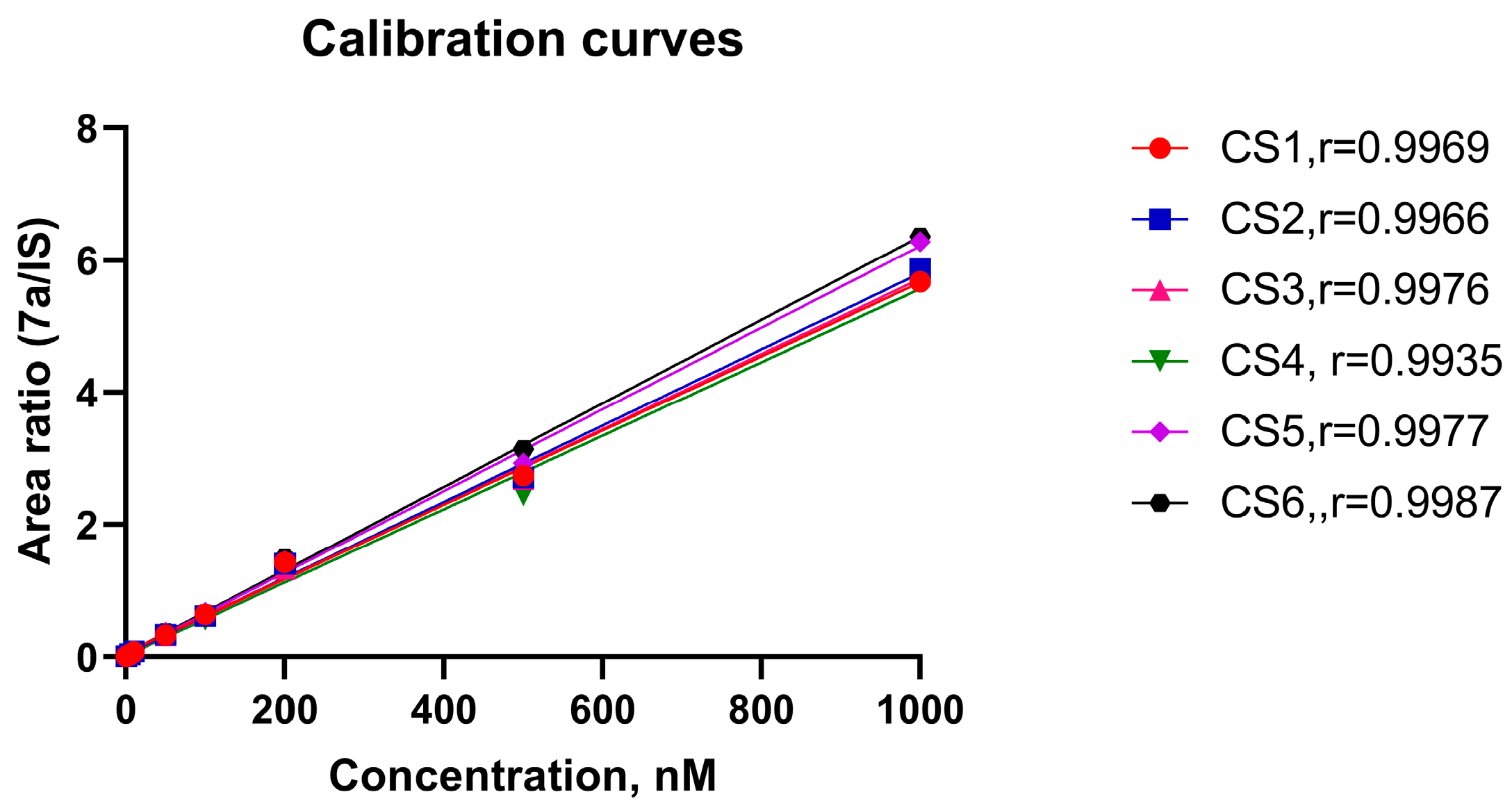 Molecules 28 02550 g004 Molecules 28 02550 g004