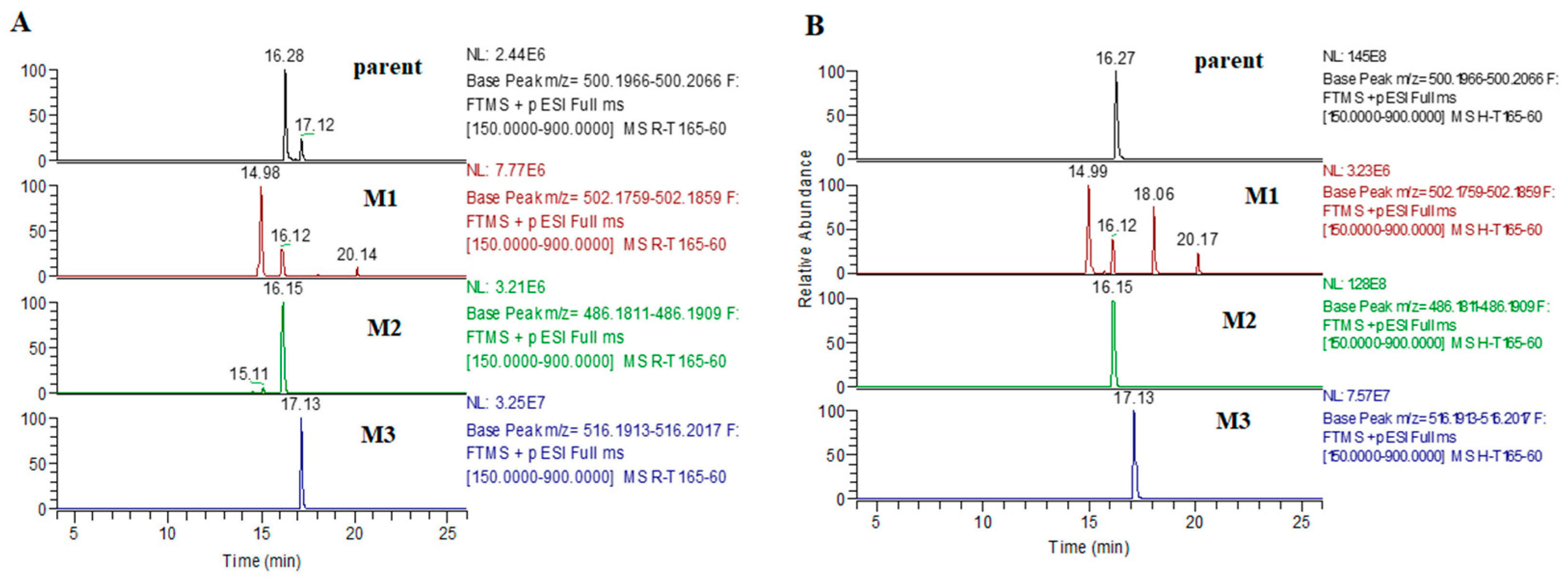 Molecules 28 02550 g006 Molecules 28 02550 g006
