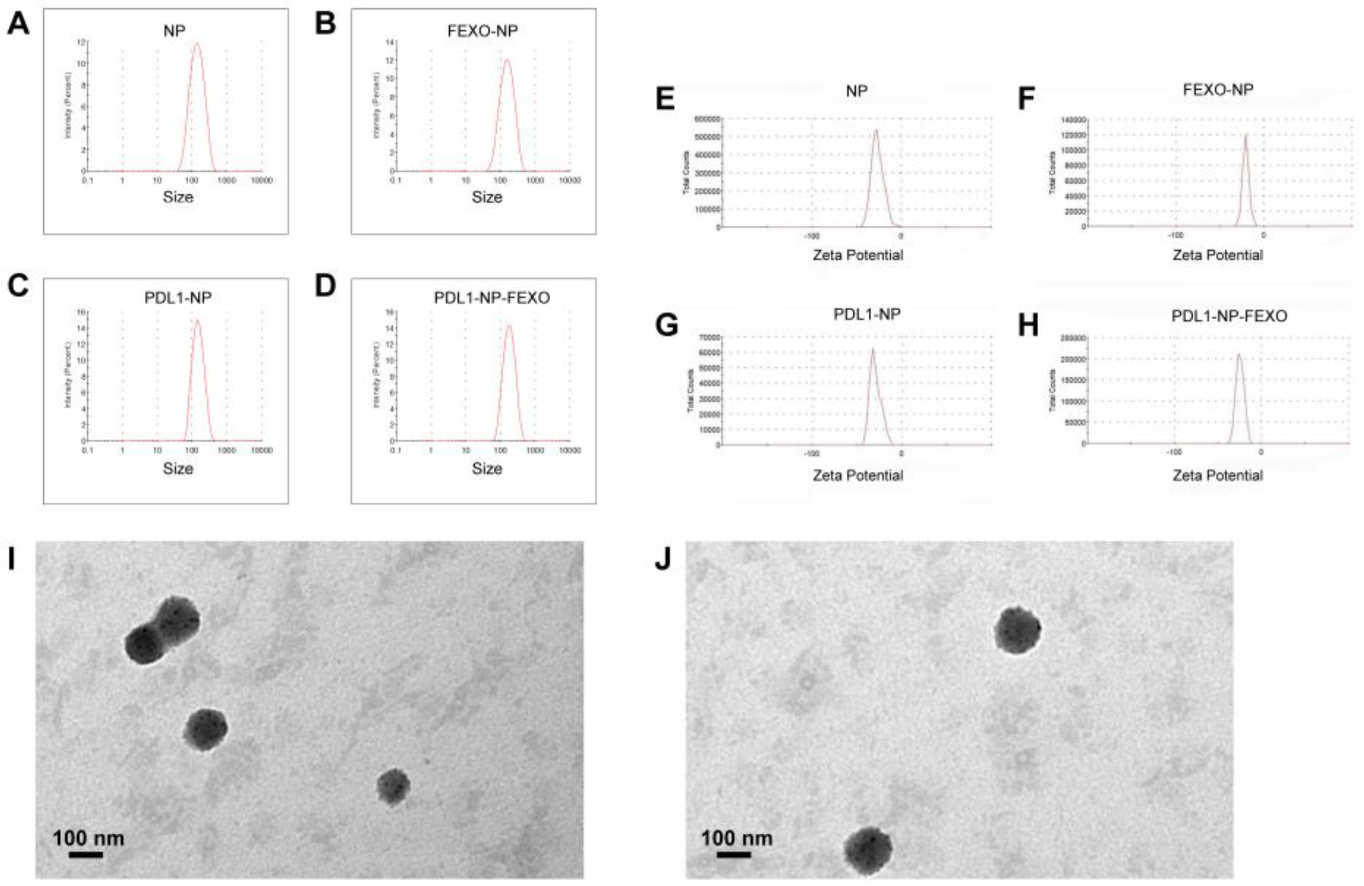Molecules 28 02556 g003 Molecules 28 02556 g003