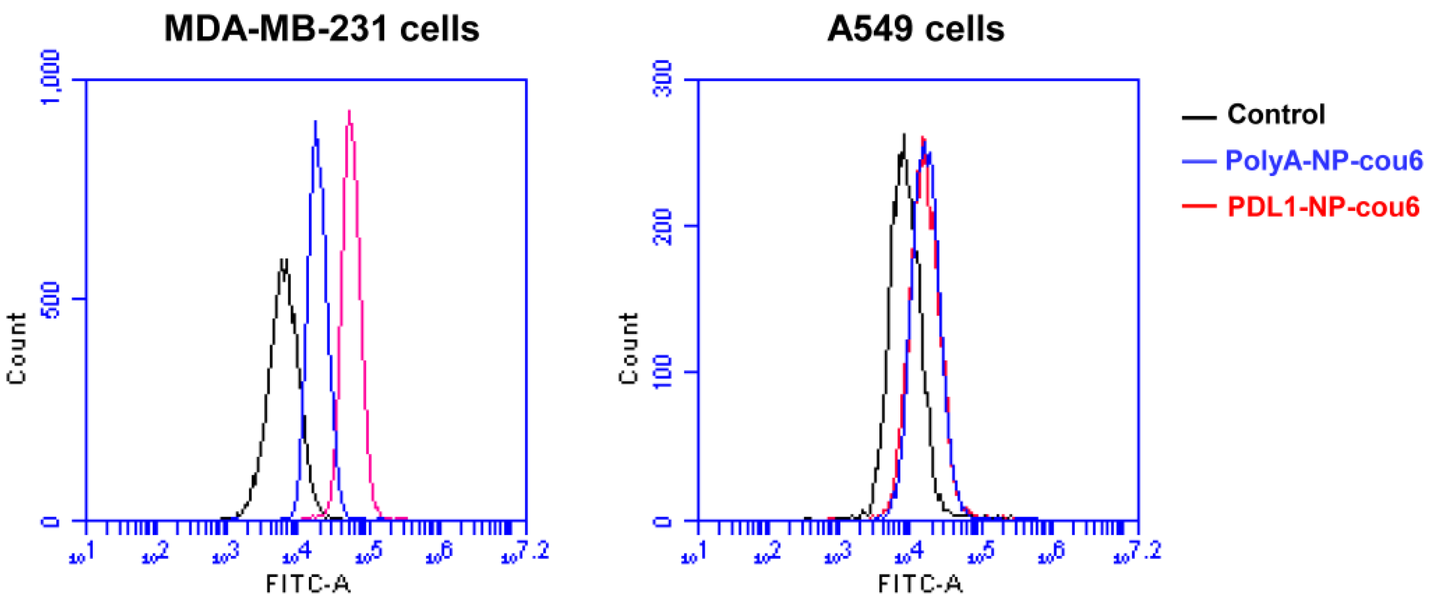 Molecules 28 02556 g006 Molecules 28 02556 g006