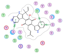 Molecules 28 02559 i007