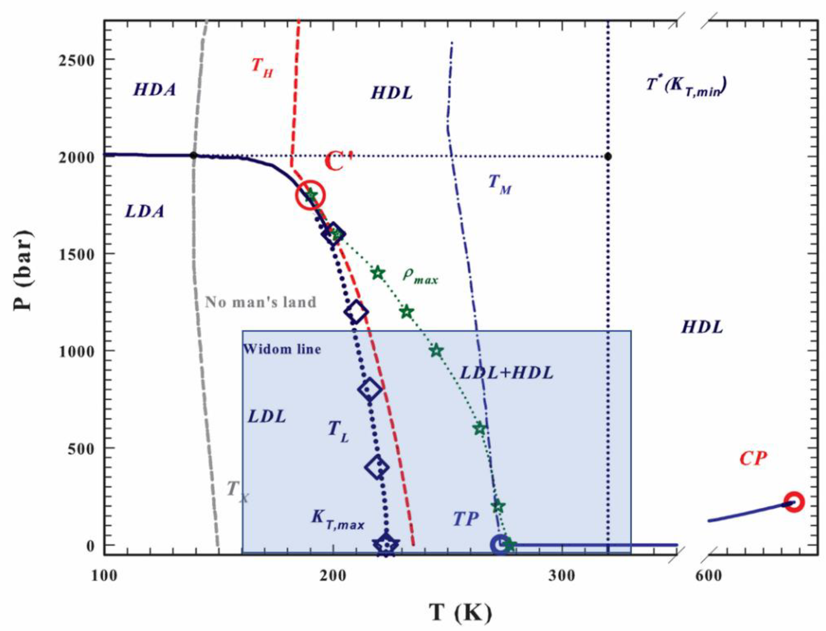 Molecules 28 02560 g001 Molecules 28 02560 g001