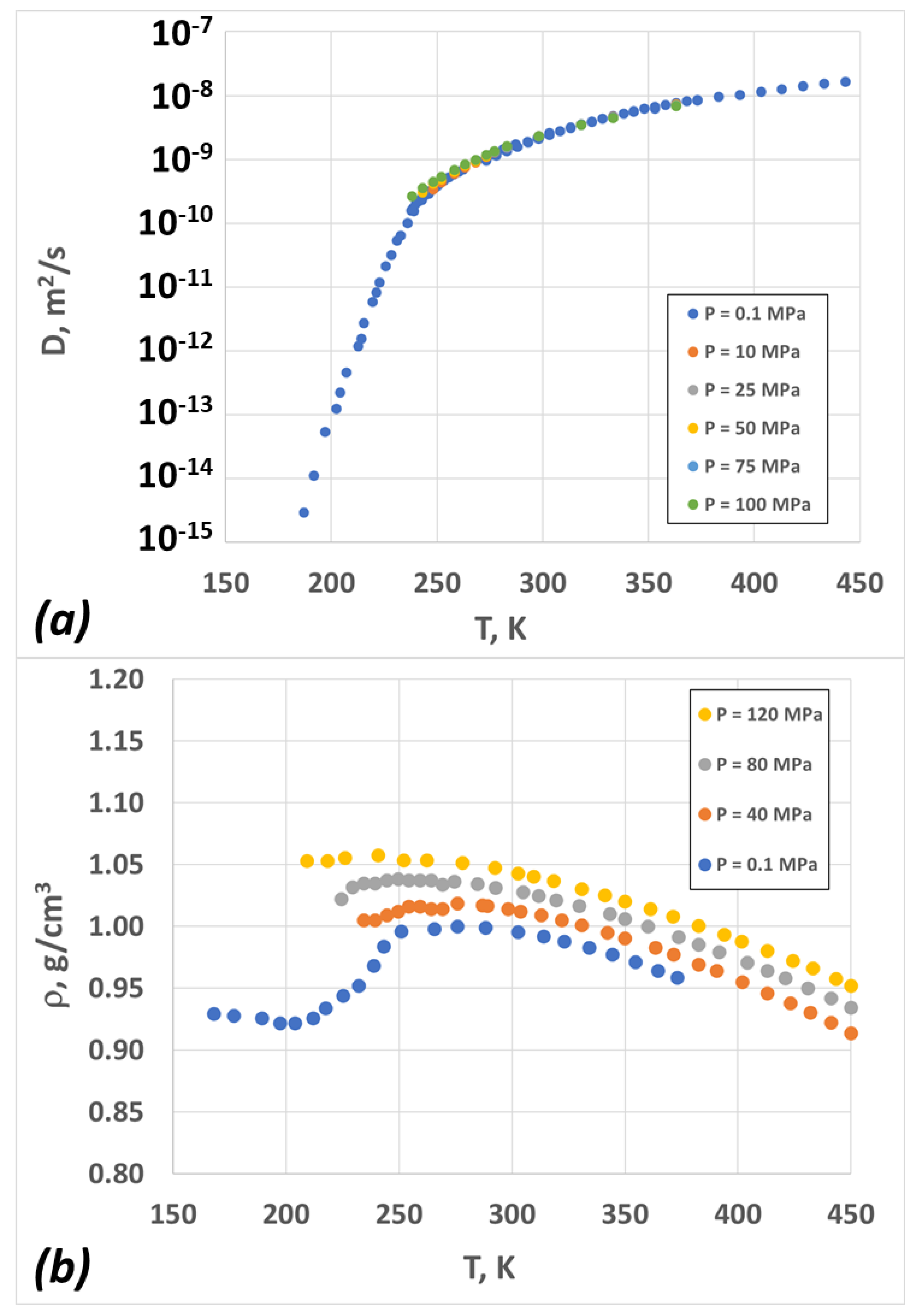 Molecules 28 02560 g002 Molecules 28 02560 g002