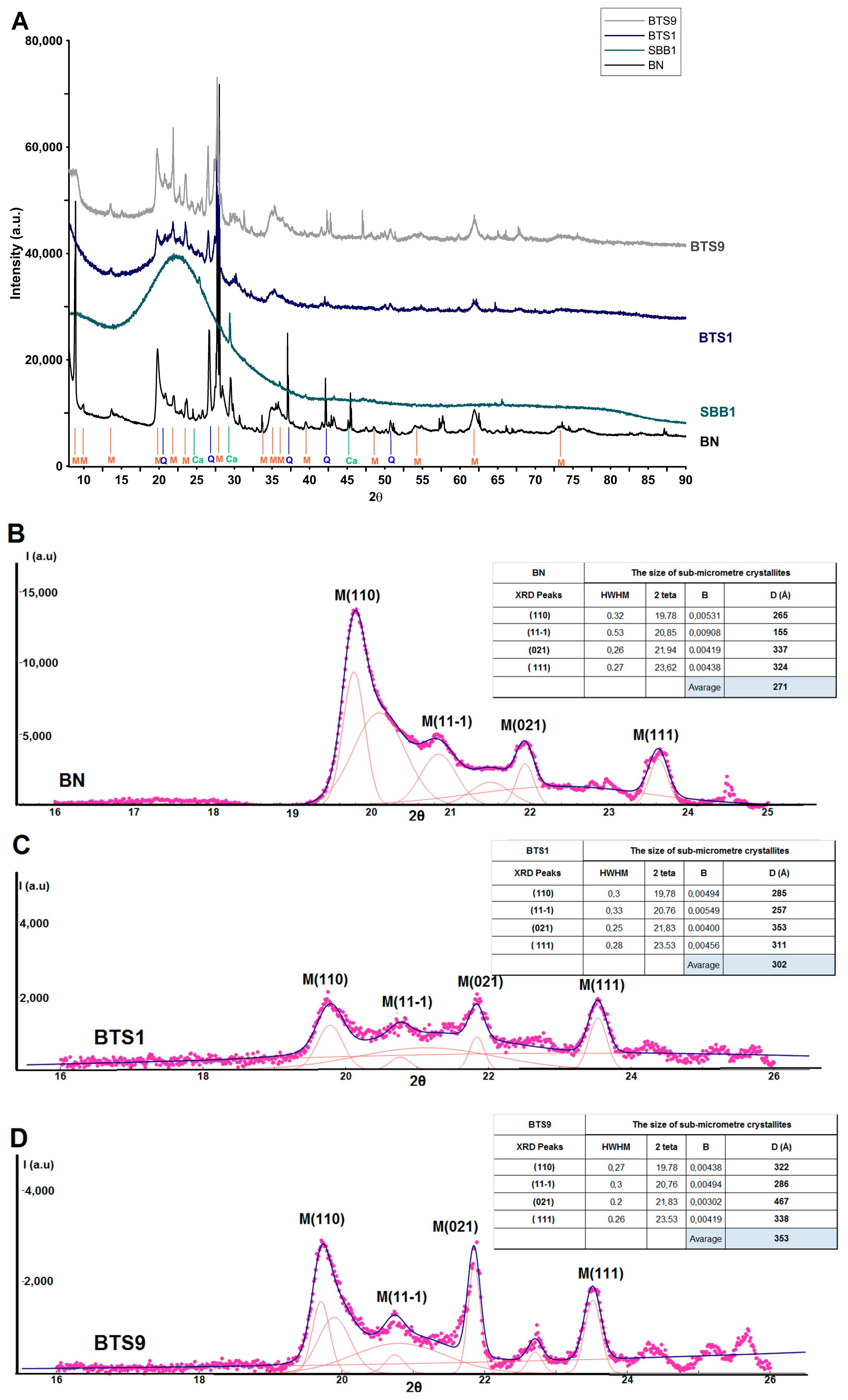 Molecules 28 02561 g002 Molecules 28 02561 g002