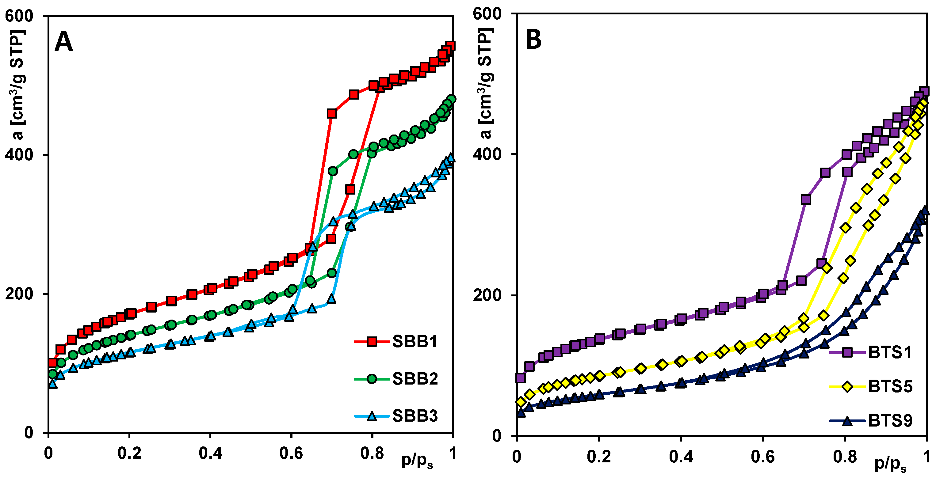 Molecules 28 02561 g003 Molecules 28 02561 g003