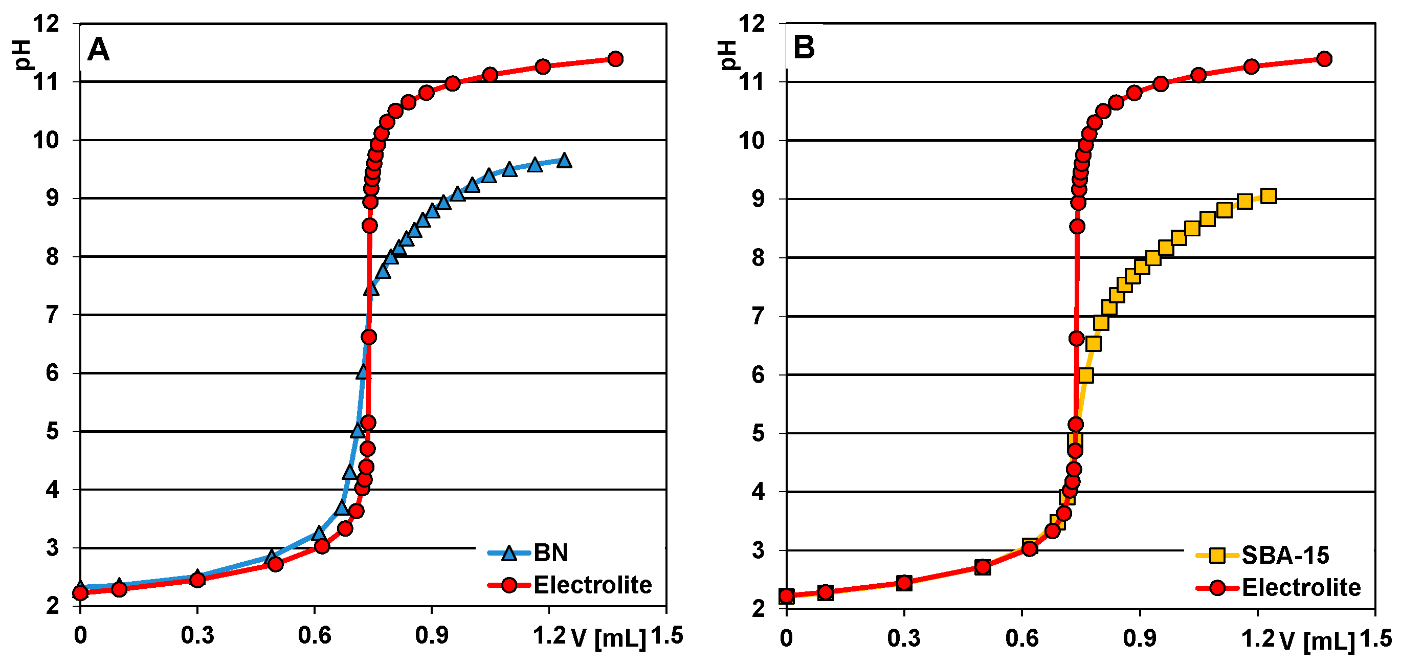 Molecules 28 02561 g007a Molecules 28 02561 g007a