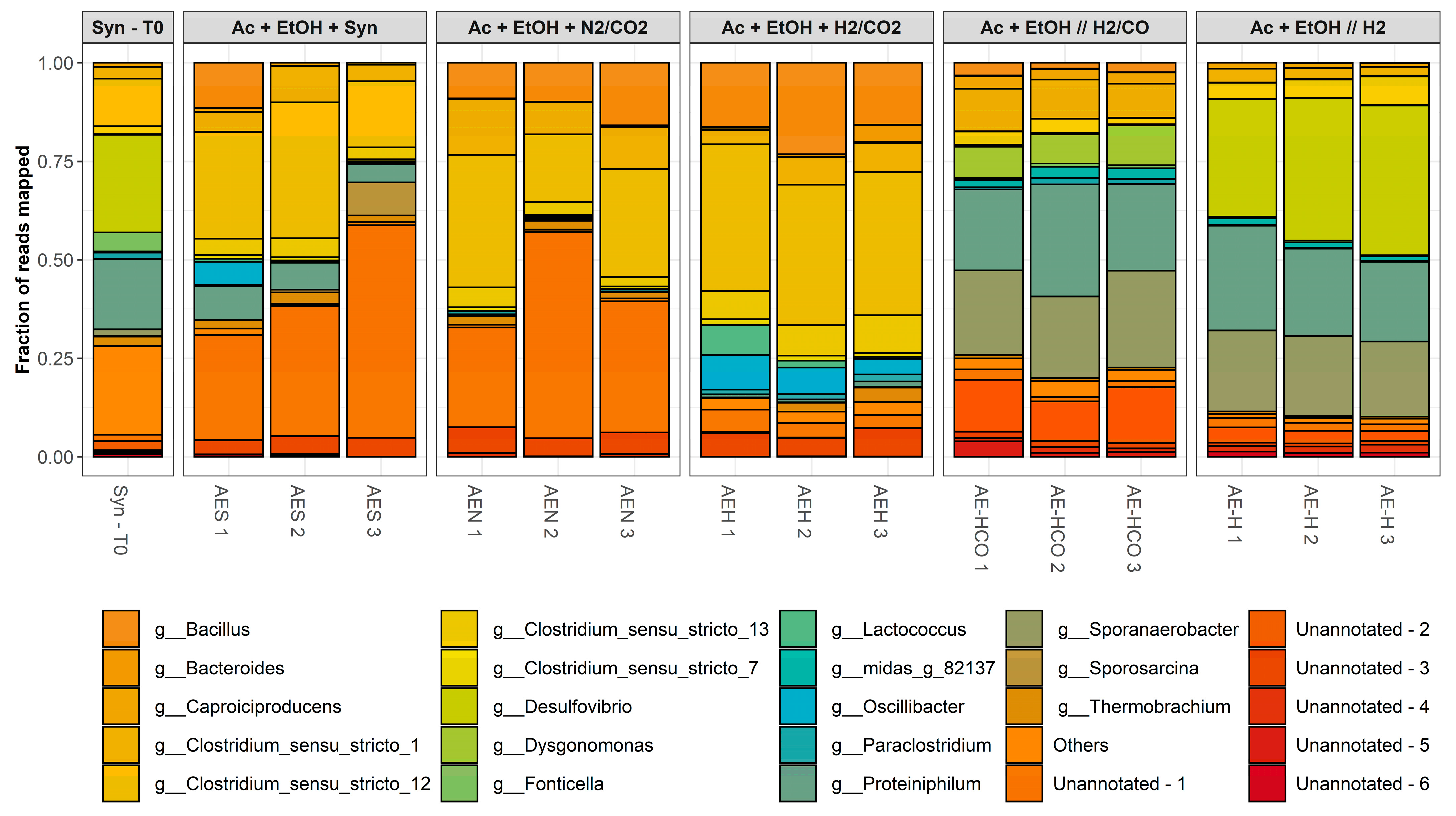 Molecules 28 02562 g004