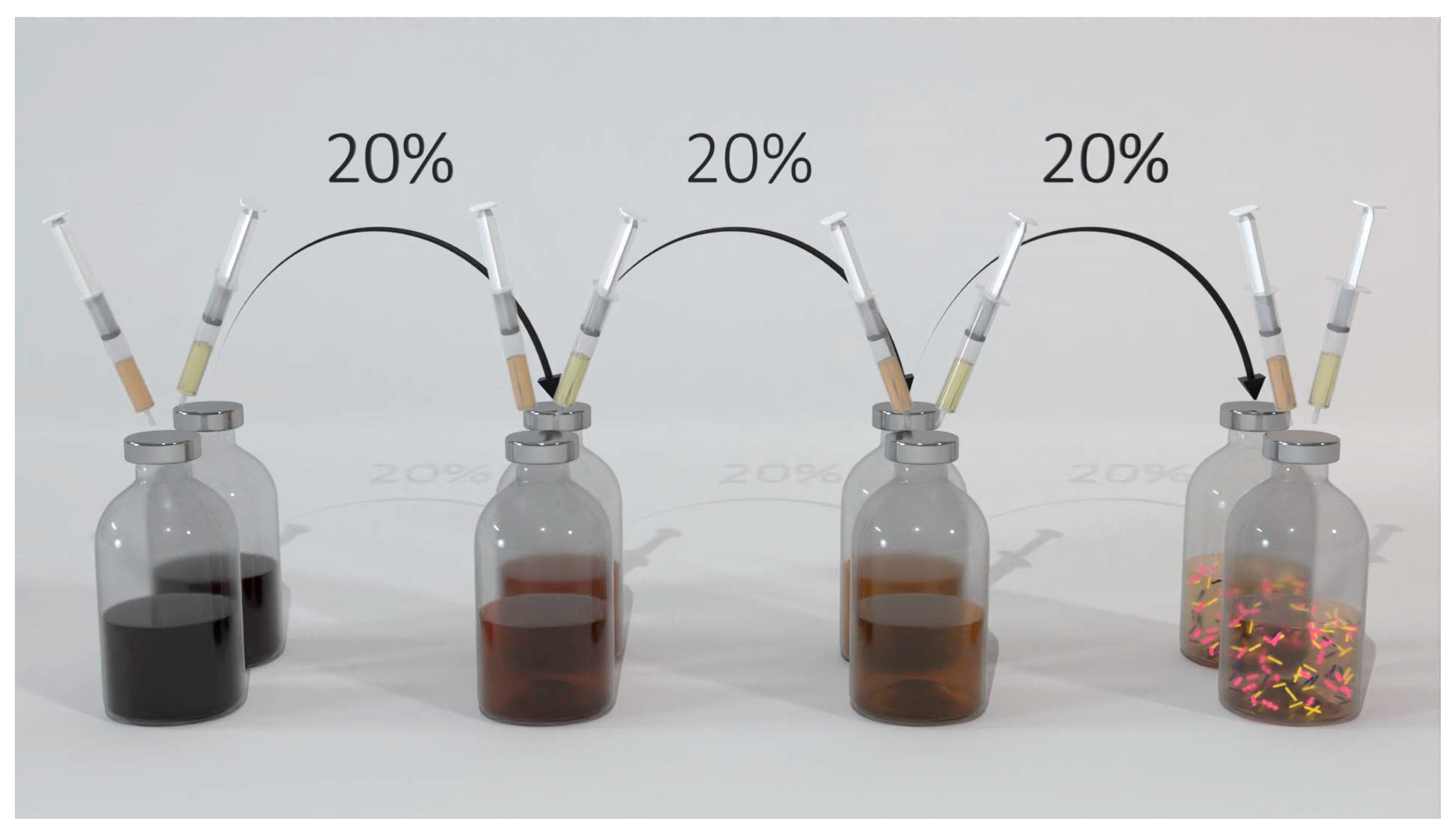 Molecules 28 02562 g006