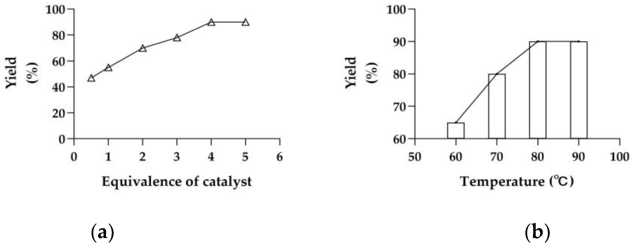 Molecules 28 02565 g002