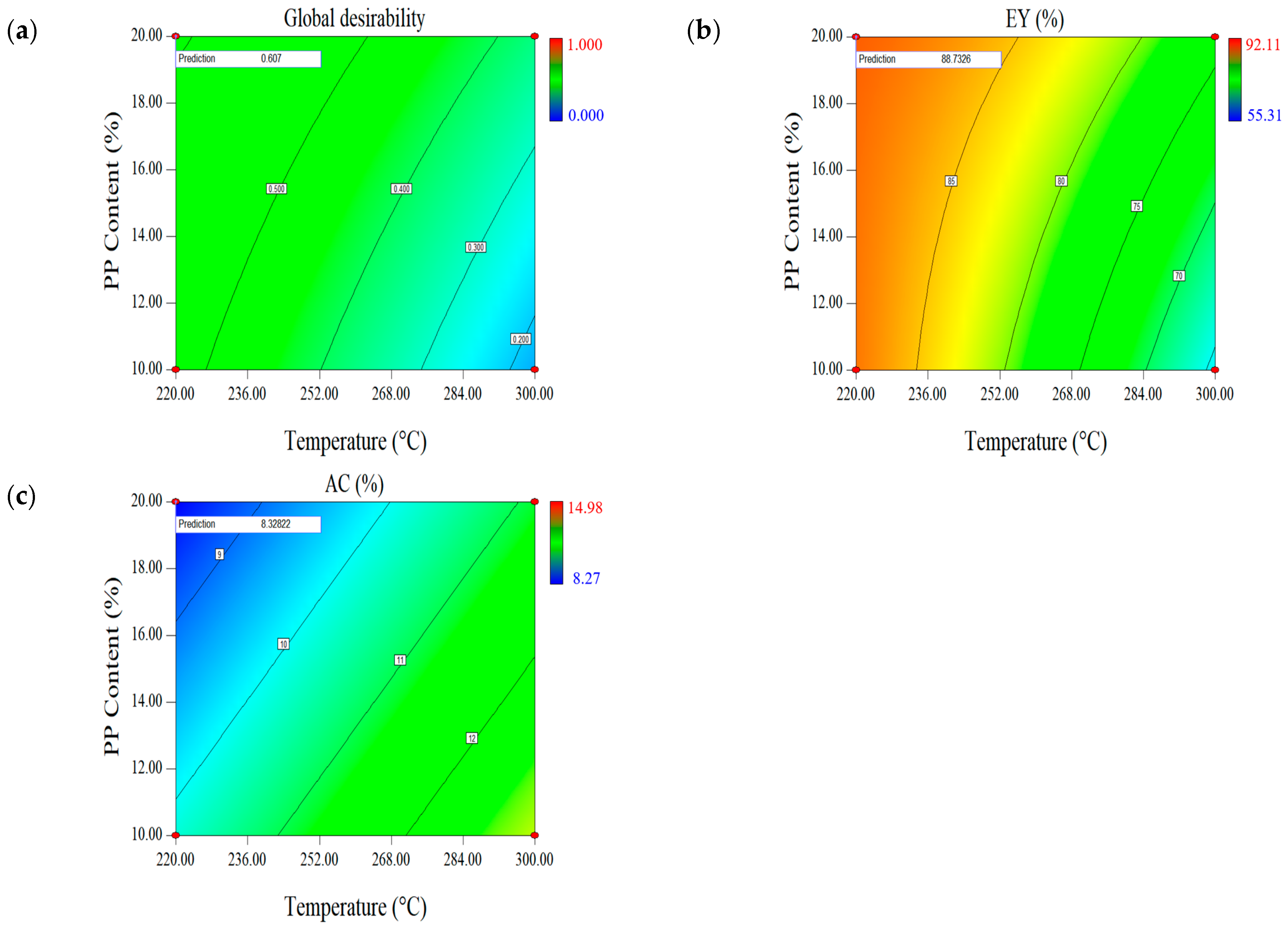 Molecules 28 02568 g003