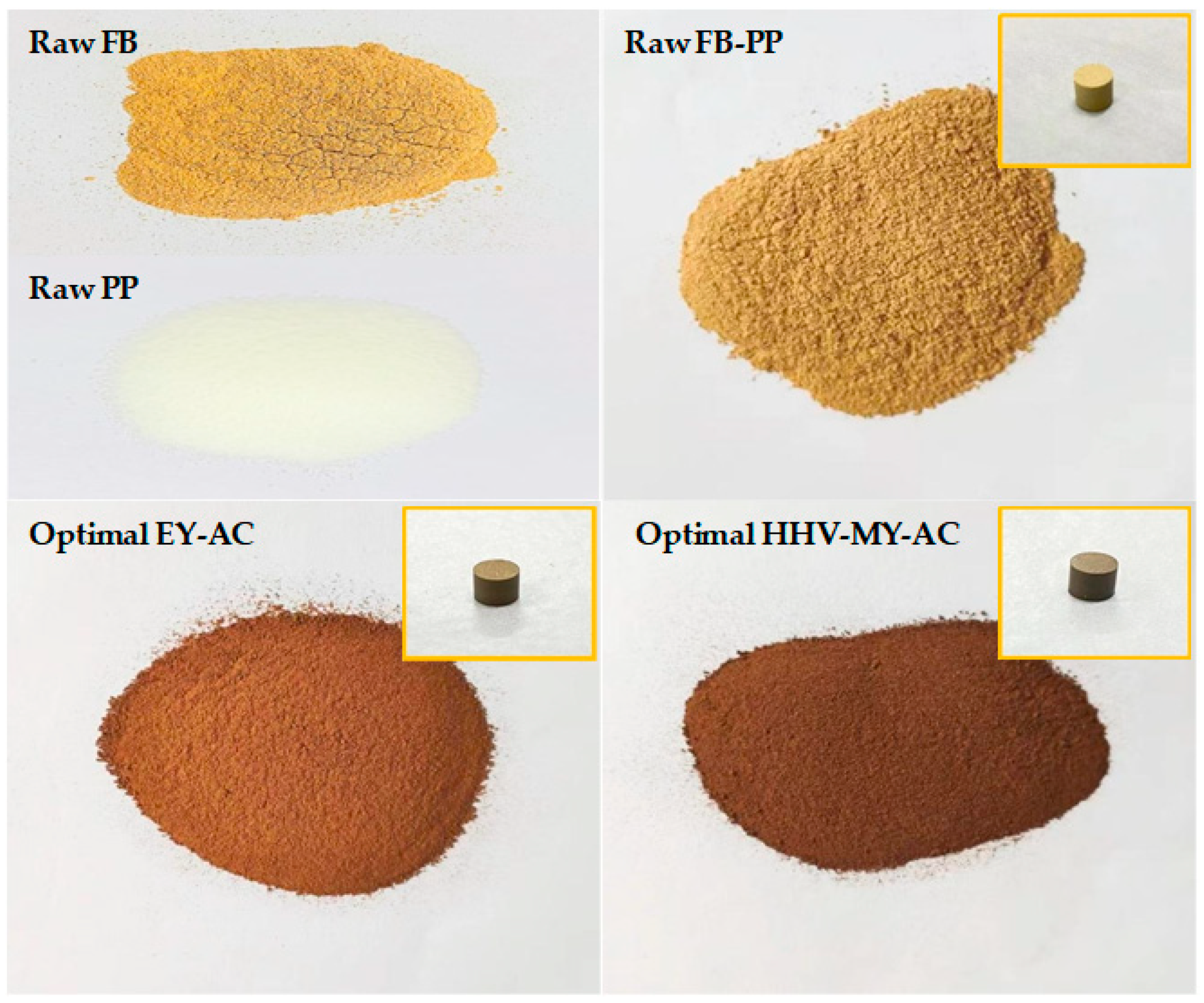 Molecules 28 02568 g004