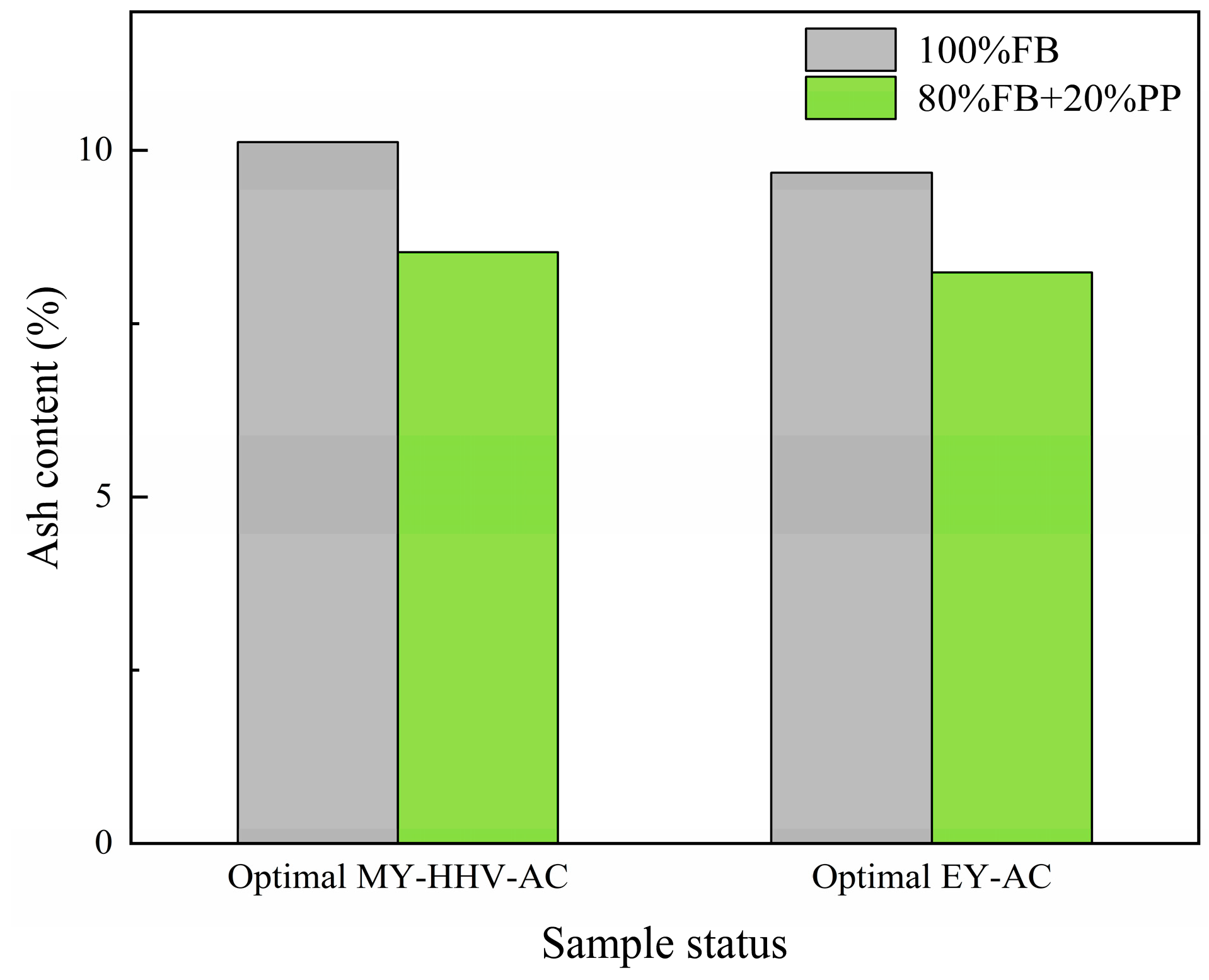 Molecules 28 02568 g007