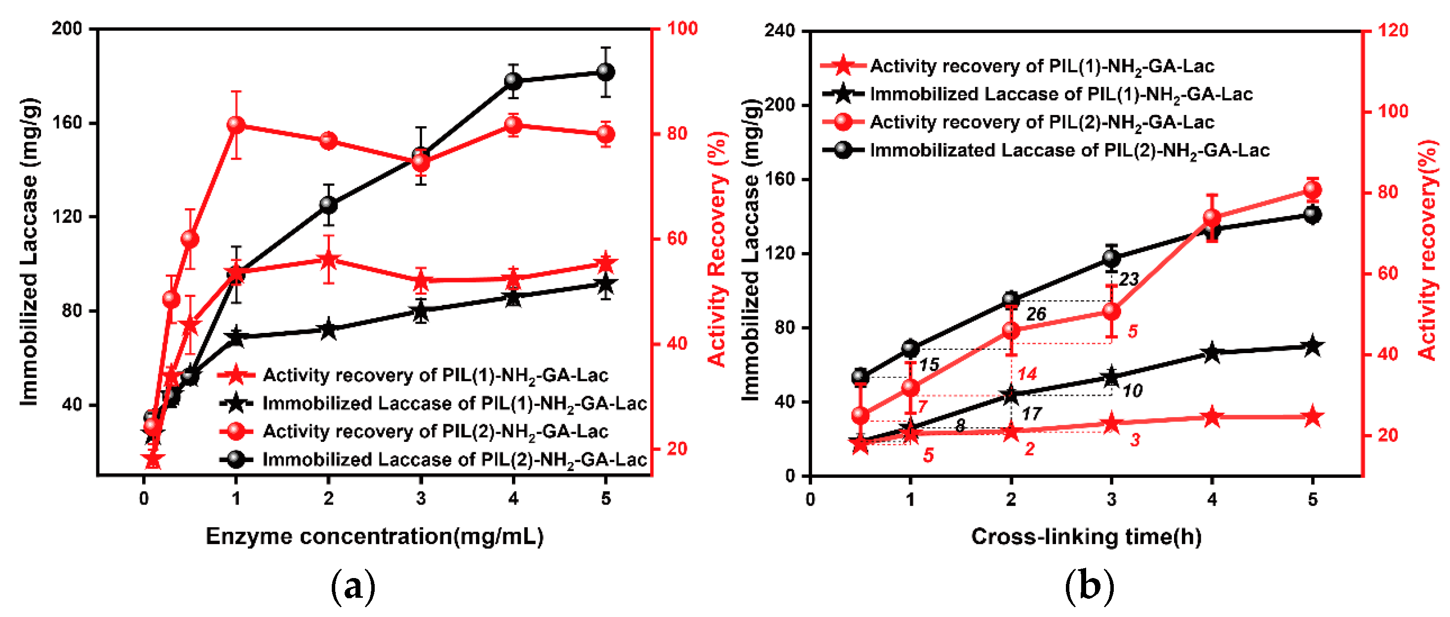 Molecules 28 02569 g003