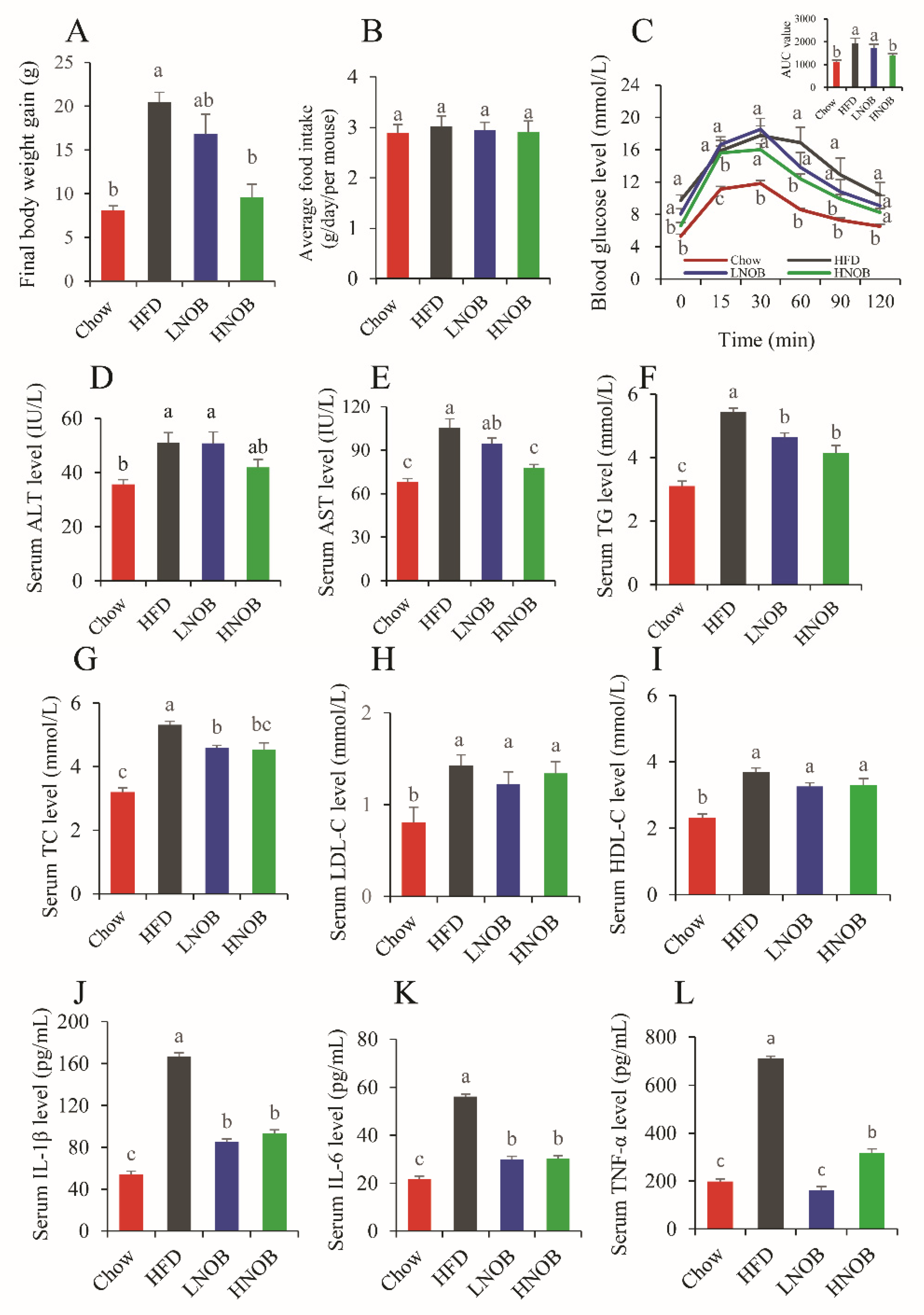 Molecules 28 02570 g001