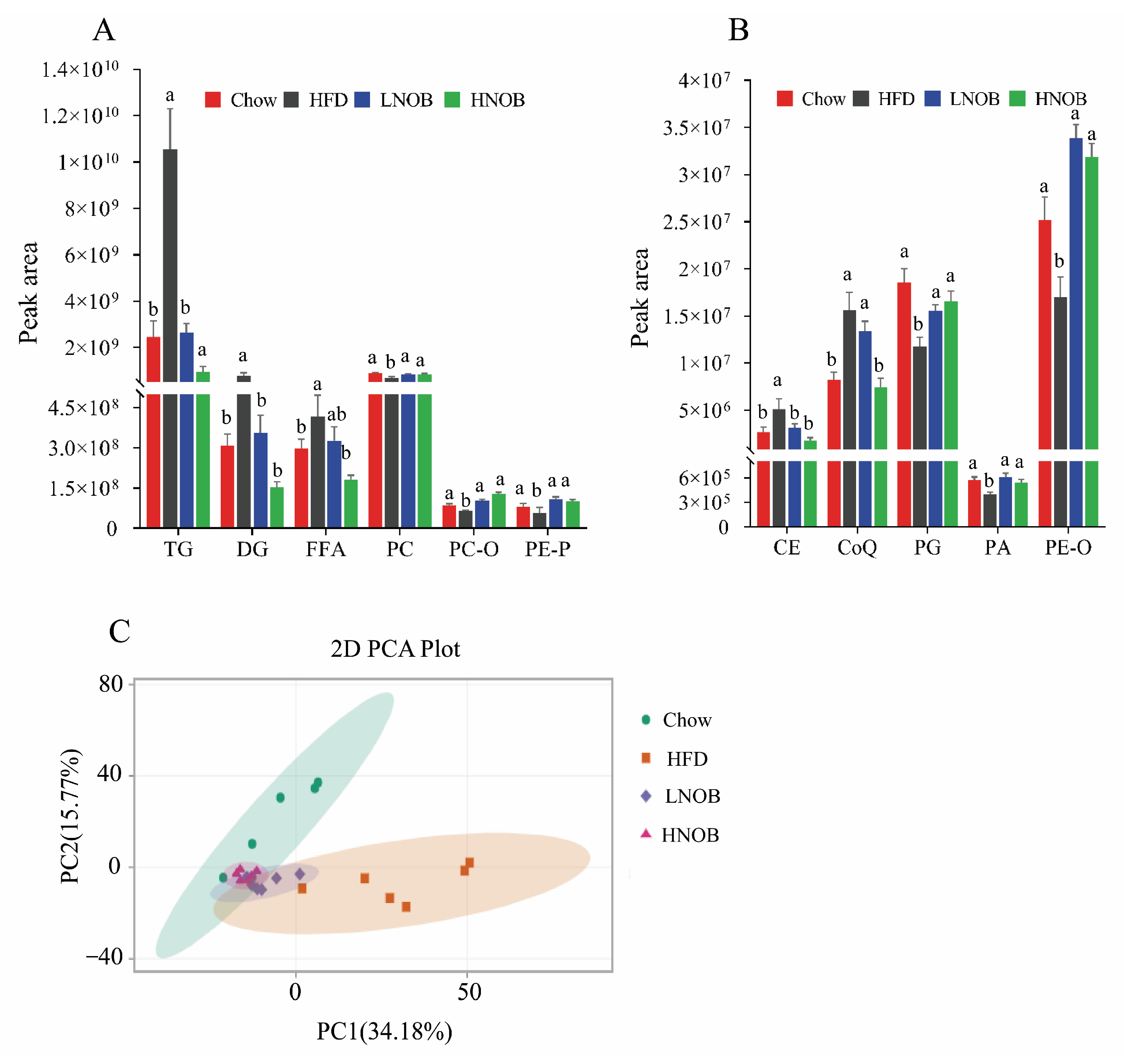 Molecules 28 02570 g003