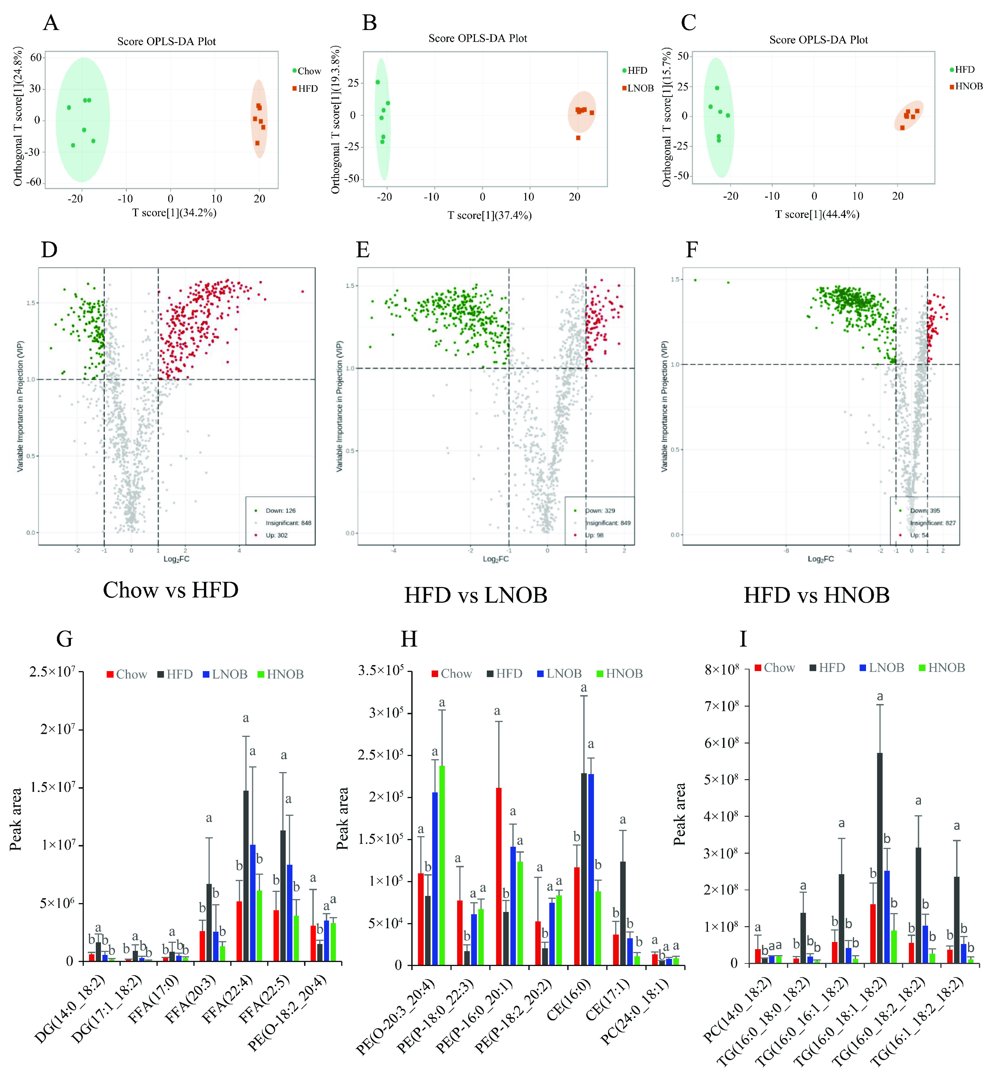 Molecules 28 02570 g004