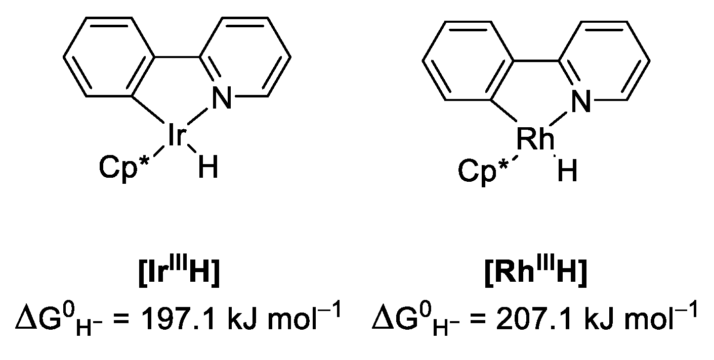 Molecules 28 02574 g005 Molecules 28 02574 g005