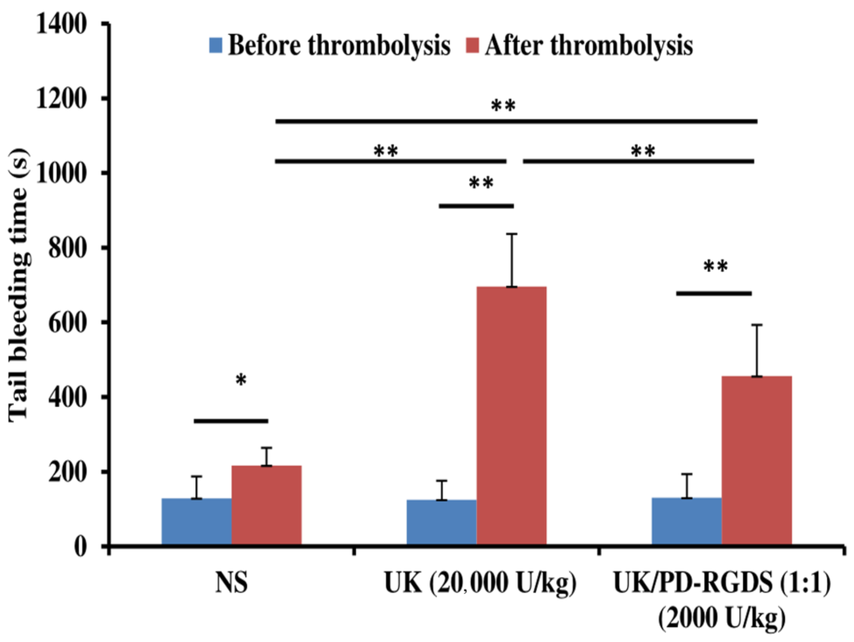 Molecules 28 02578 g004