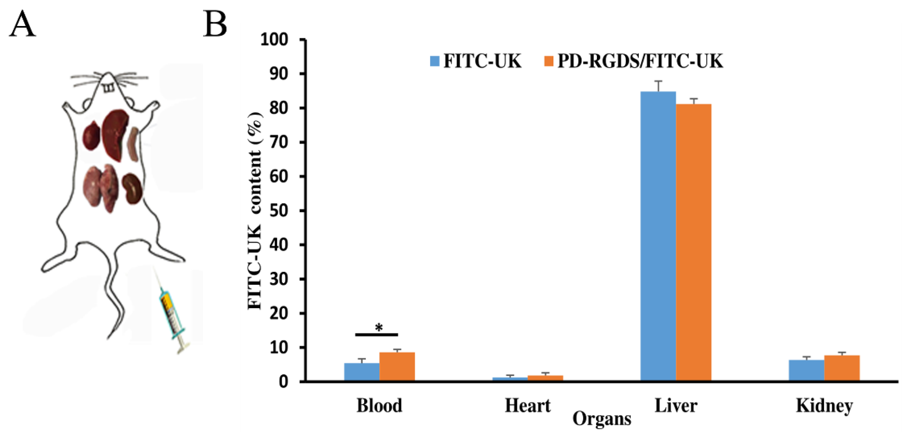 Molecules 28 02578 g006