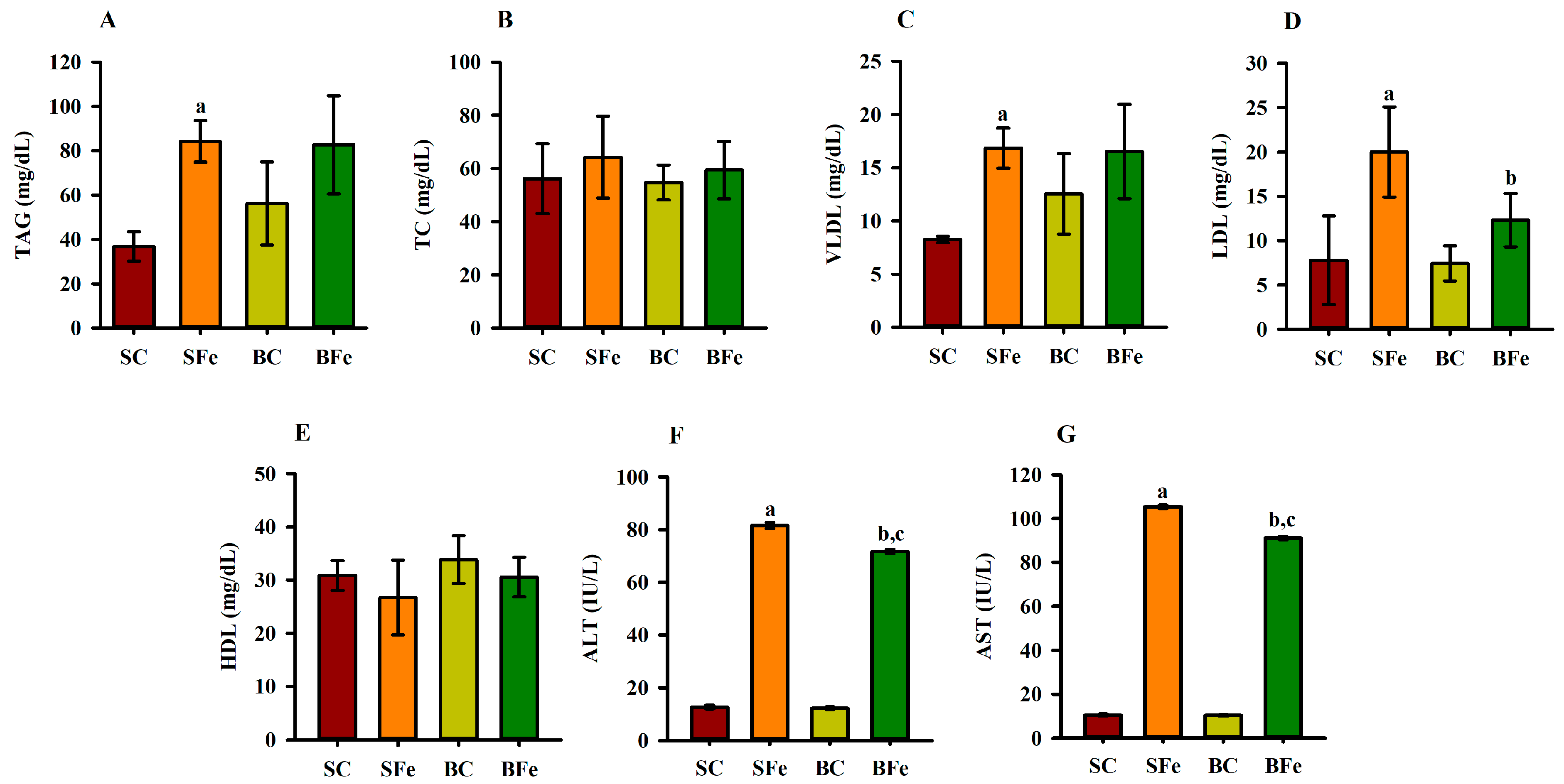 Molecules 28 02585 g002 Molecules 28 02585 g002