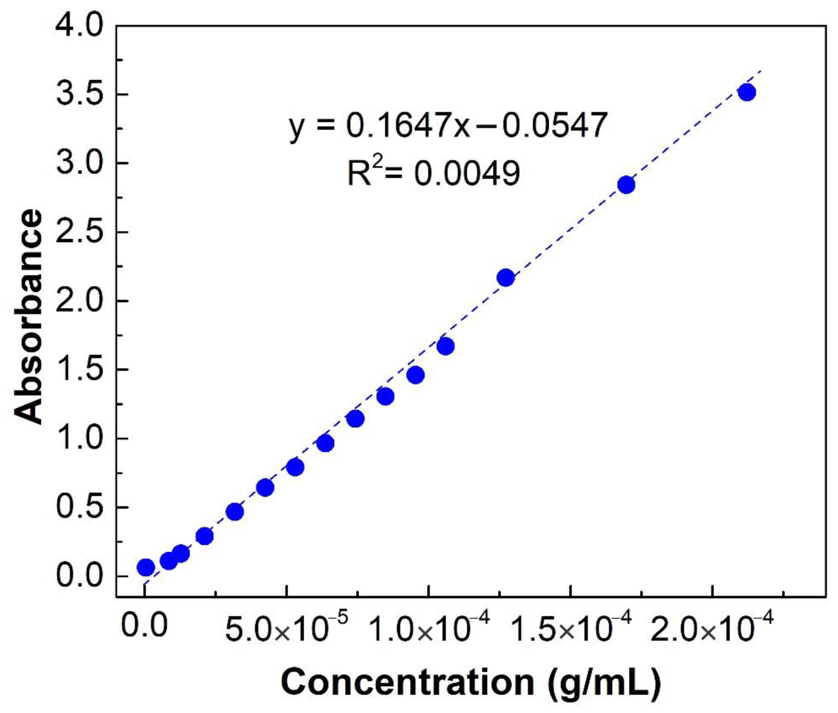 Molecules 28 02588 g004