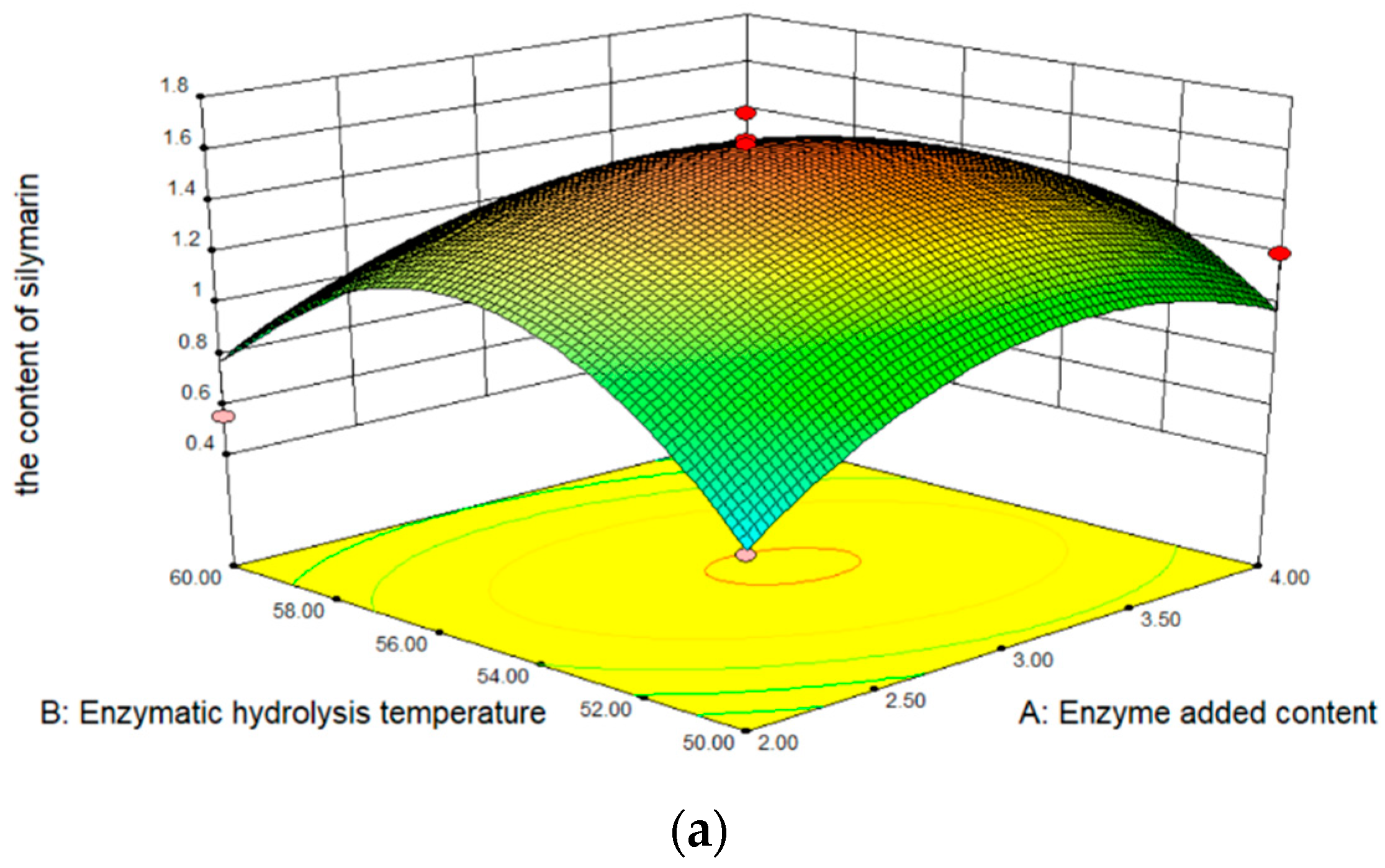 Molecules 28 02591 g001a