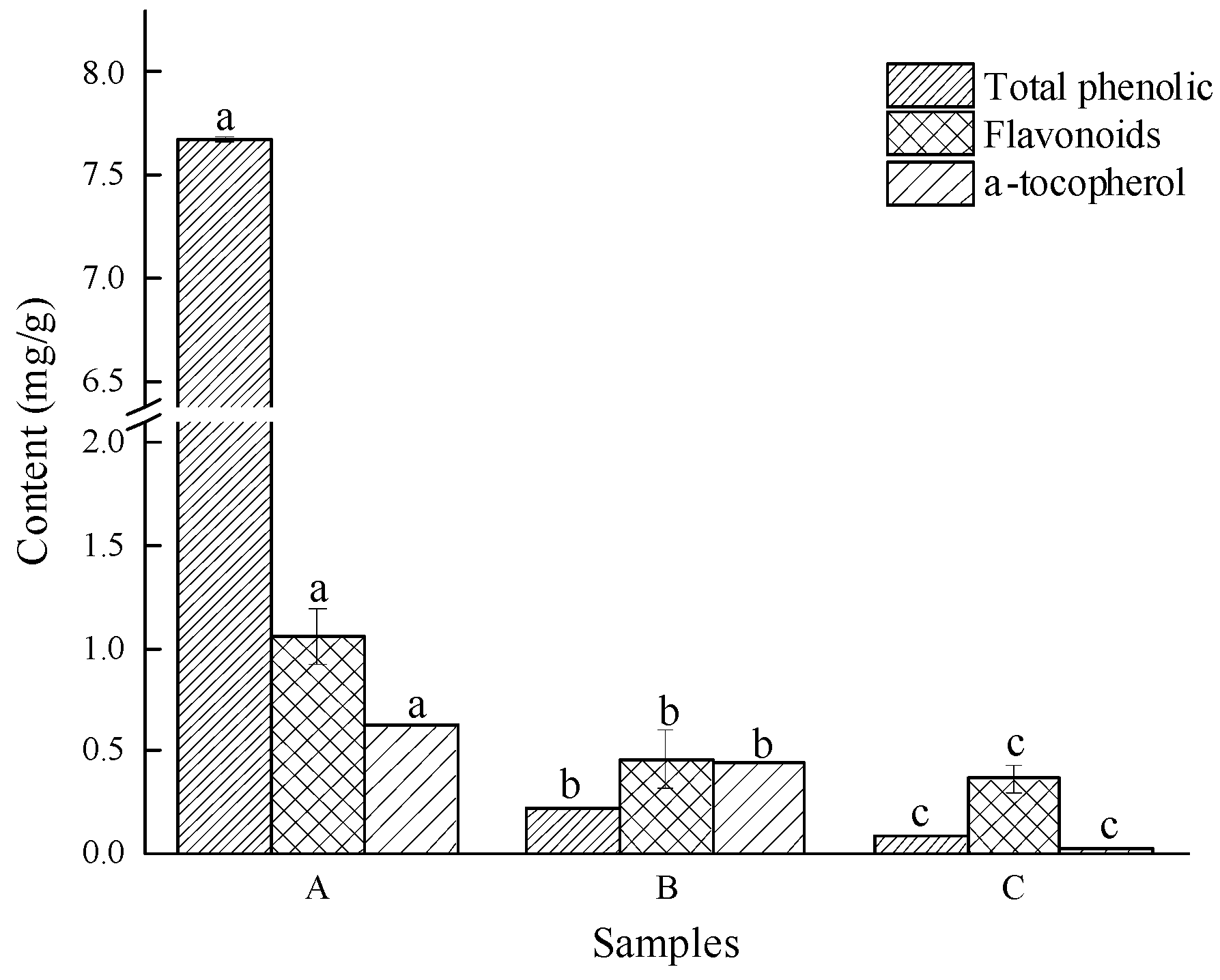 Molecules 28 02591 g002