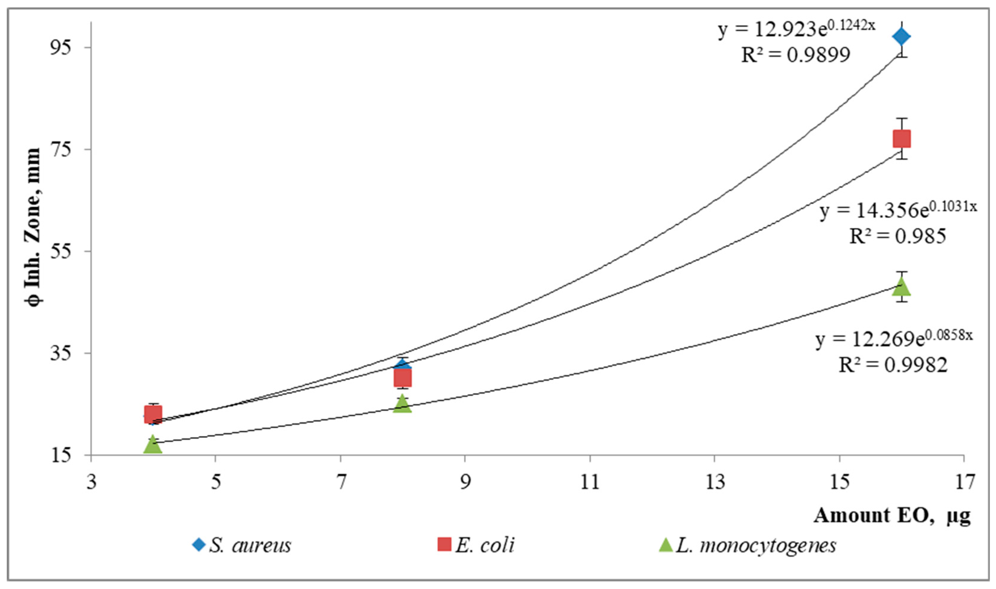 Molecules 28 02594 g001