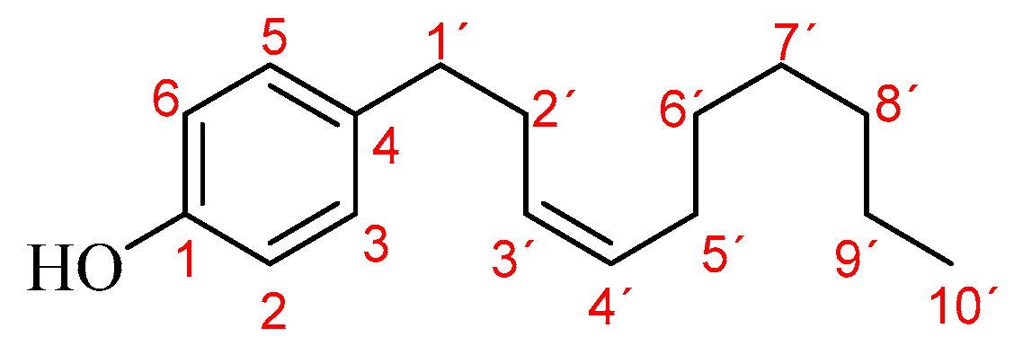 Molecules 28 02594 sch001