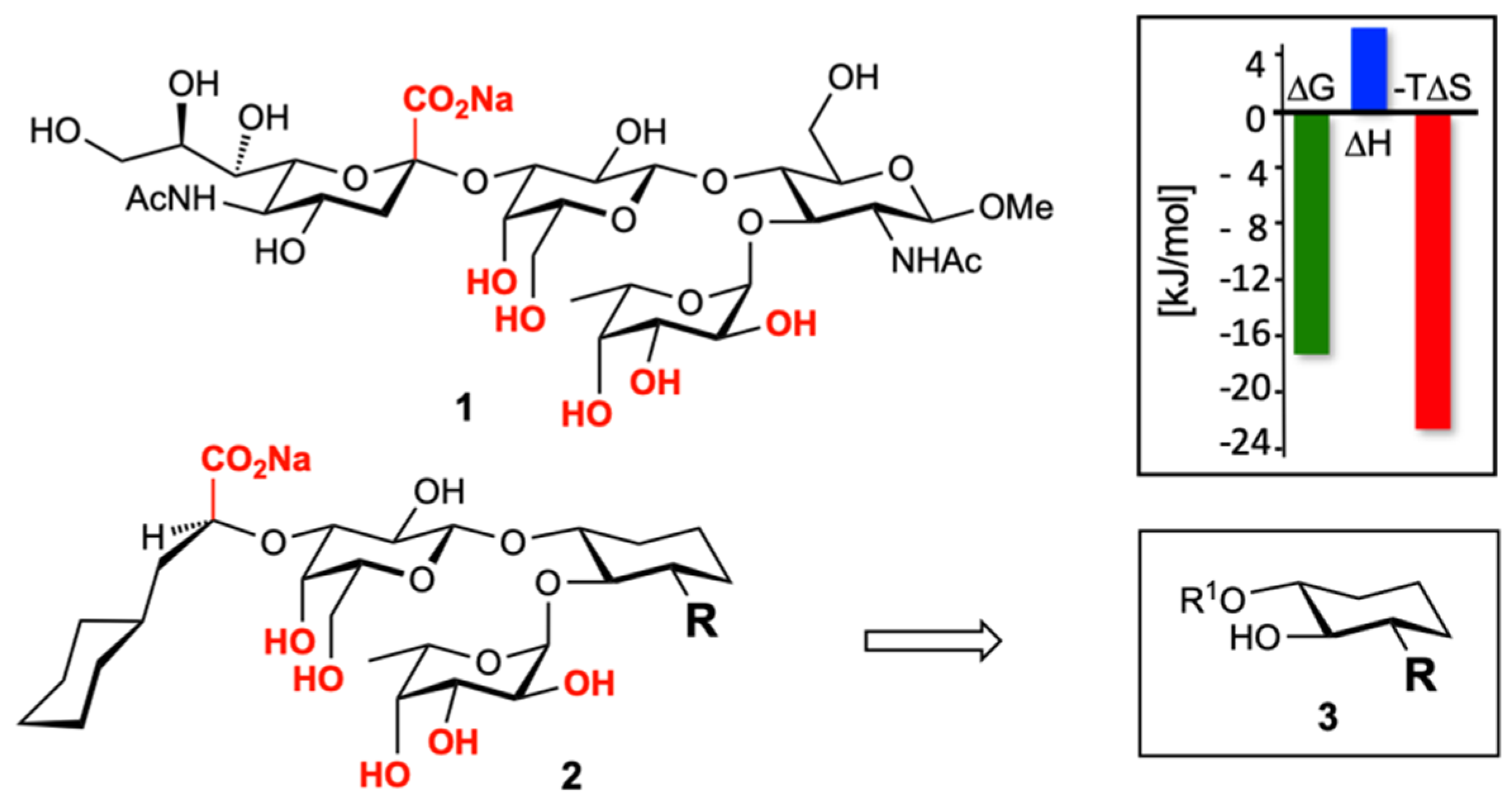 Molecules 28 02595 g001 Molecules 28 02595 g001