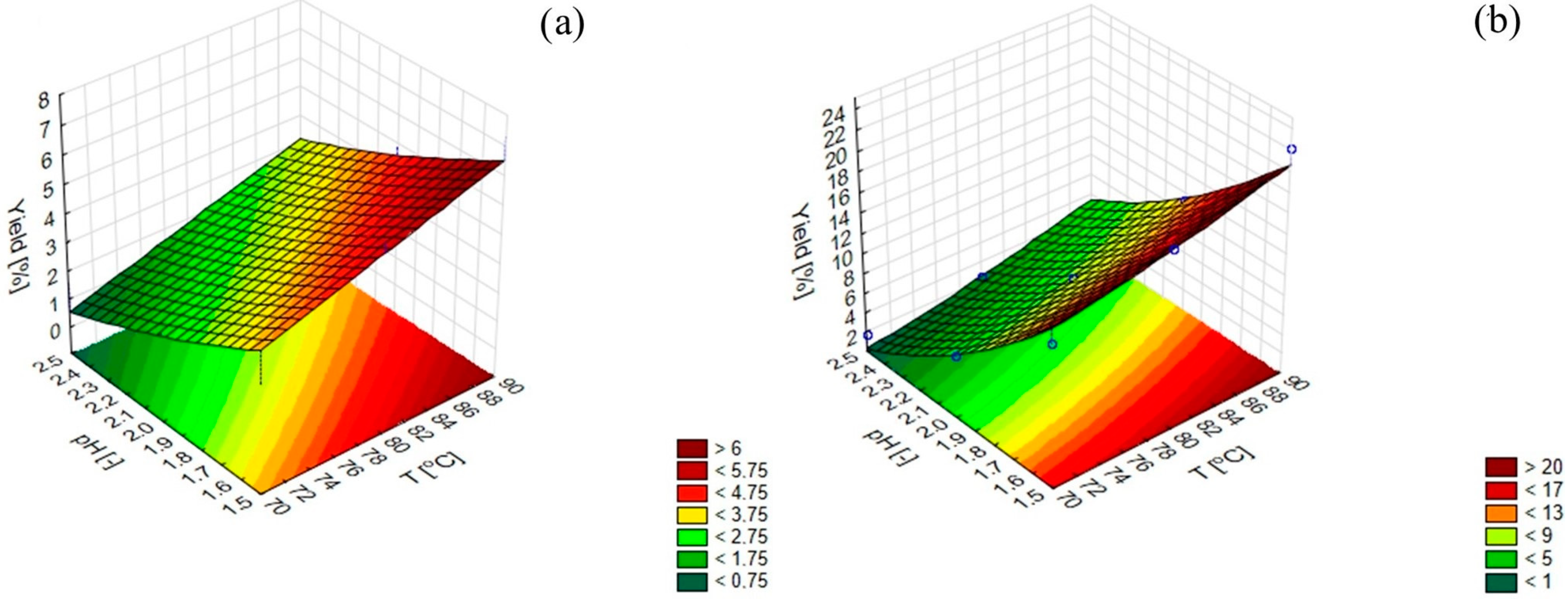 Molecules 28 02596 g002