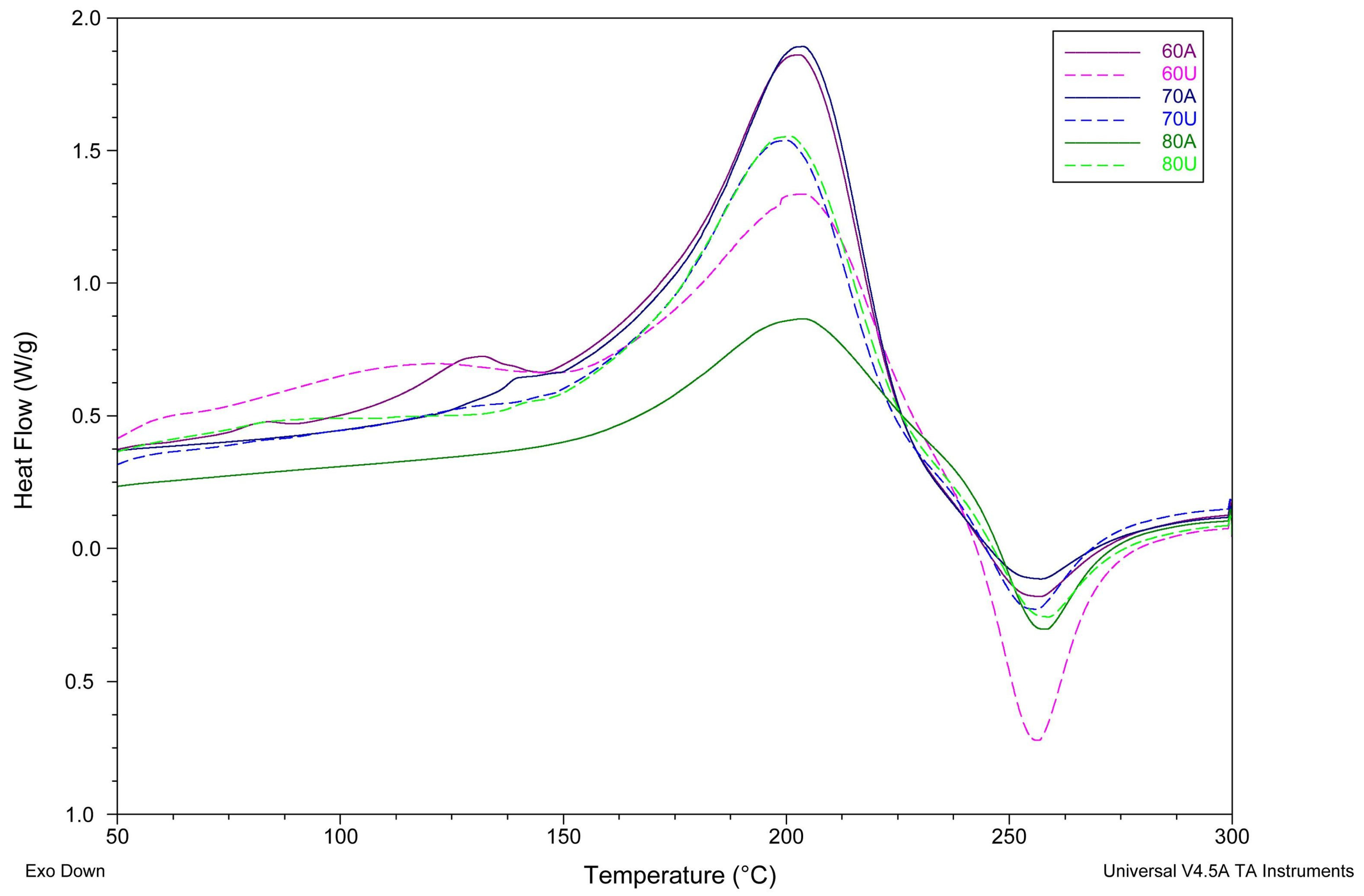 Molecules 28 02596 g004