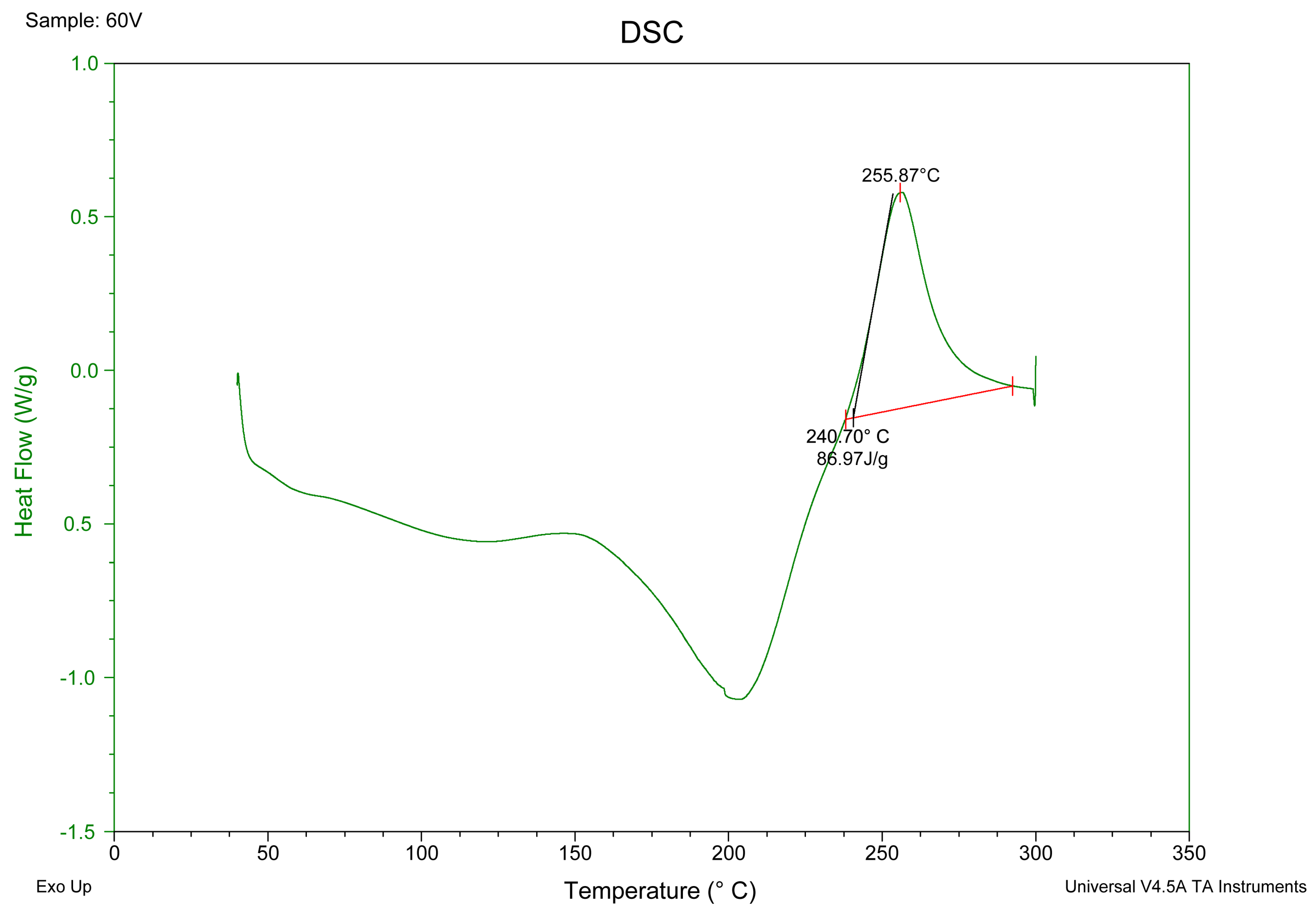 Molecules 28 02596 g007