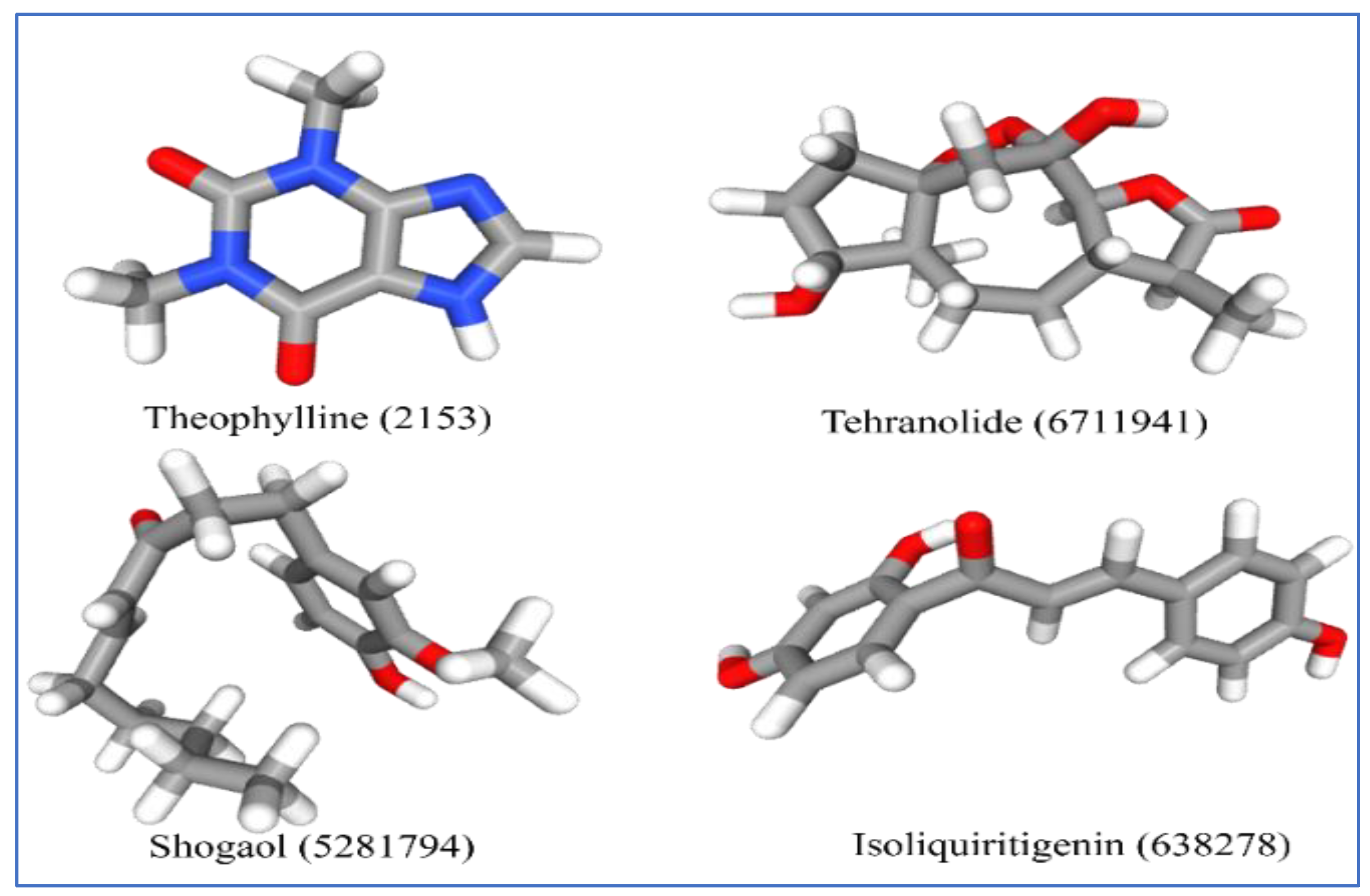 Molecules 28 02597 g003