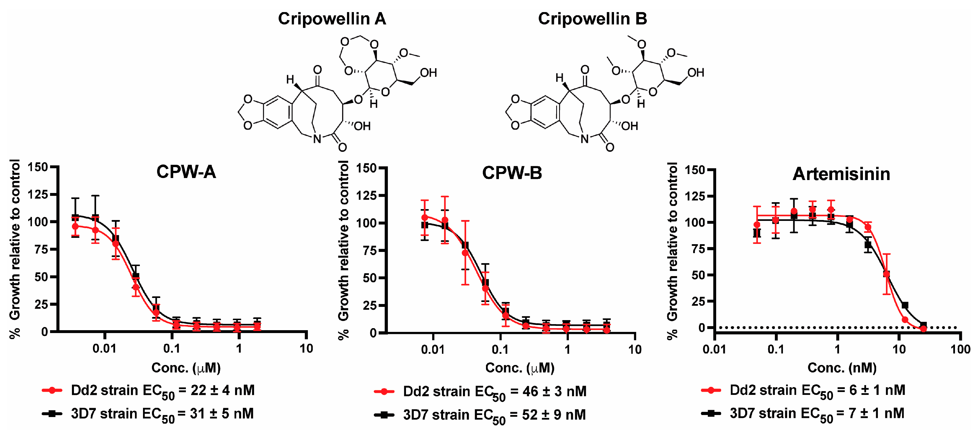 Molecules 28 02600 g002 Molecules 28 02600 g002