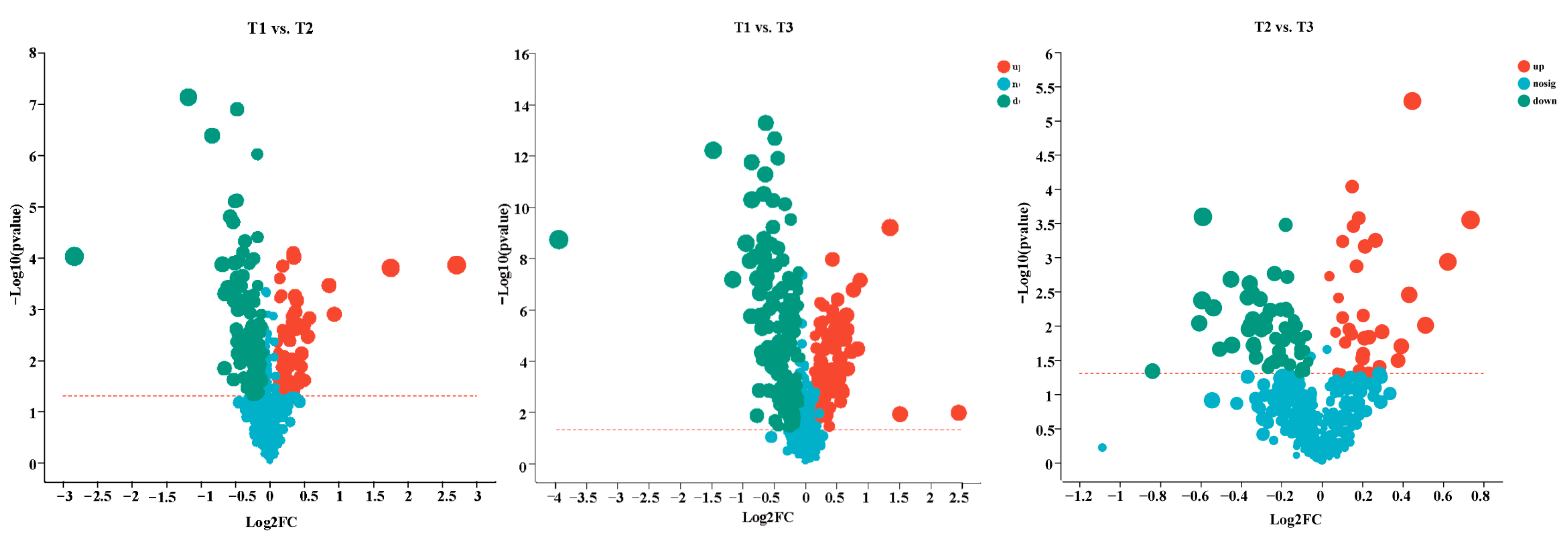 Molecules 28 02603 g007 Molecules 28 02603 g007