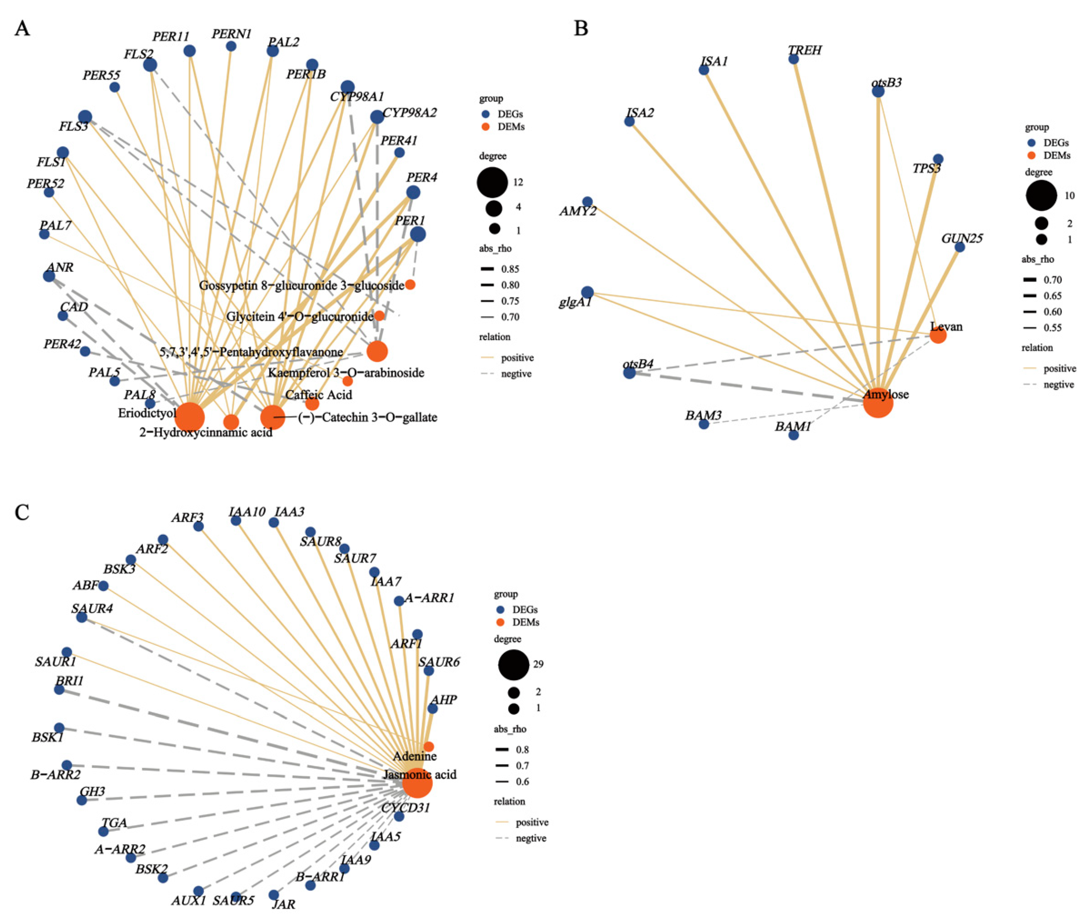 Molecules 28 02603 g012 Molecules 28 02603 g012