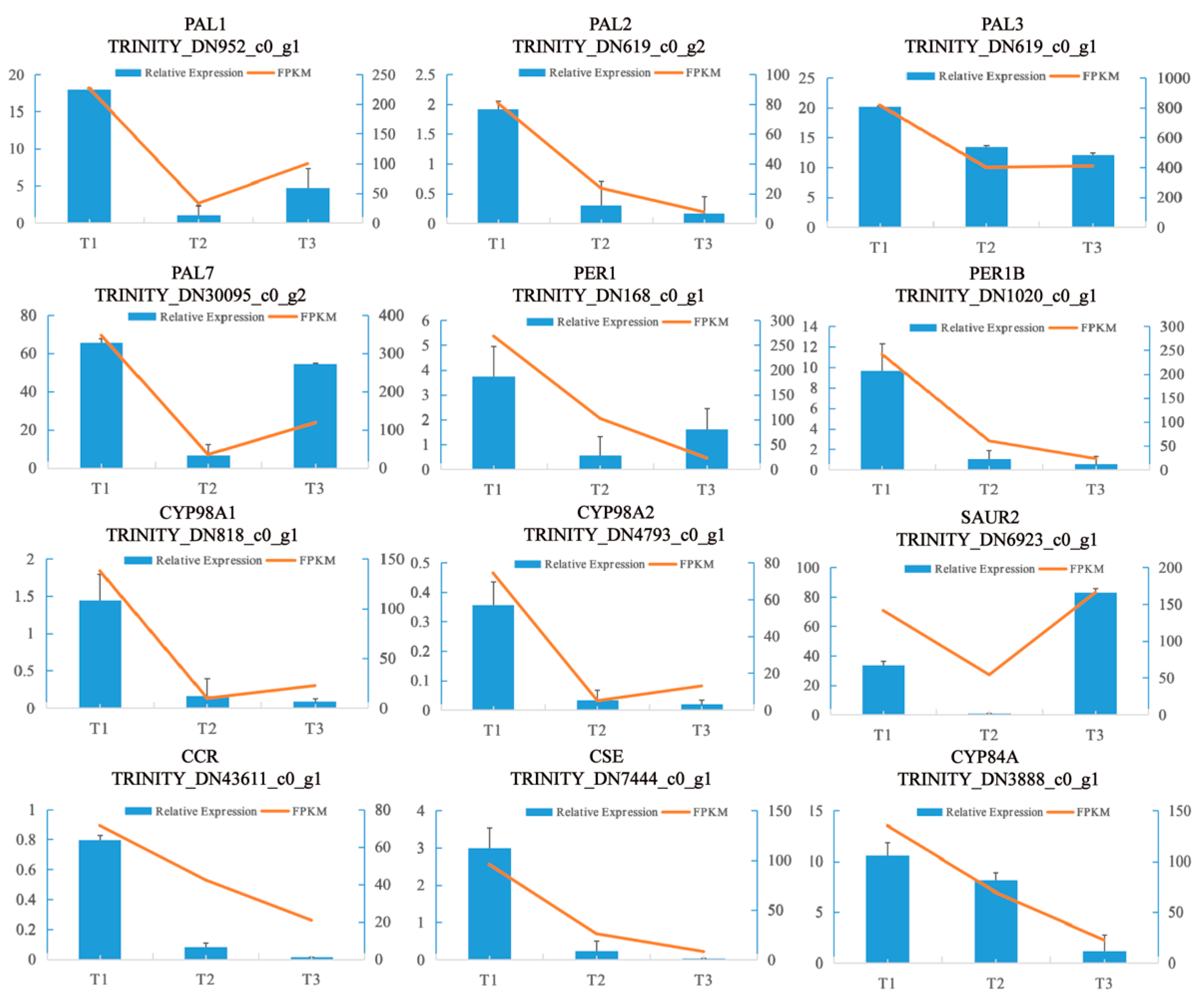 Molecules 28 02603 g013 Molecules 28 02603 g013