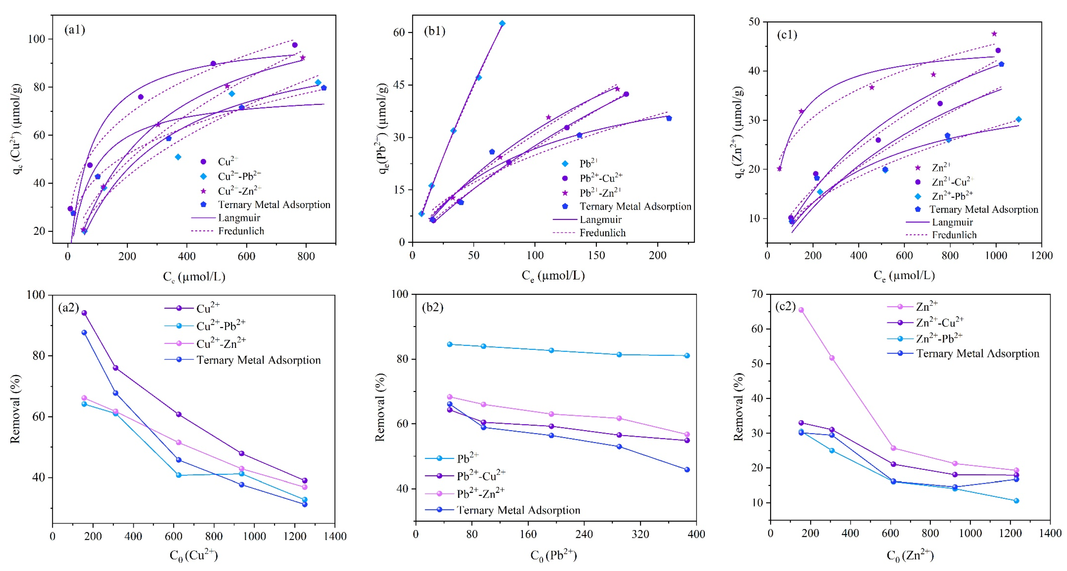 Molecules 28 02607 g006 Molecules 28 02607 g006