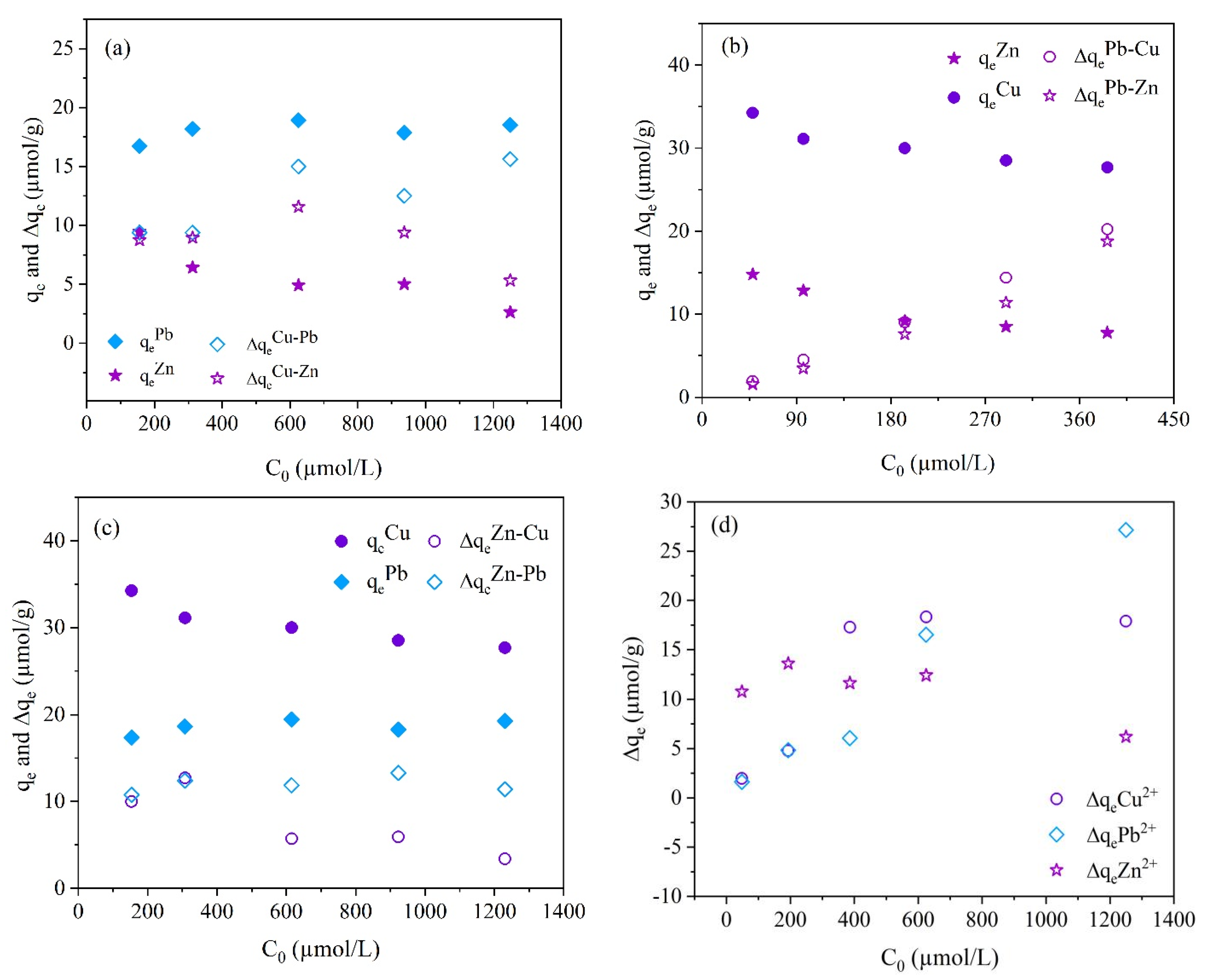 Molecules 28 02607 g007 Molecules 28 02607 g007