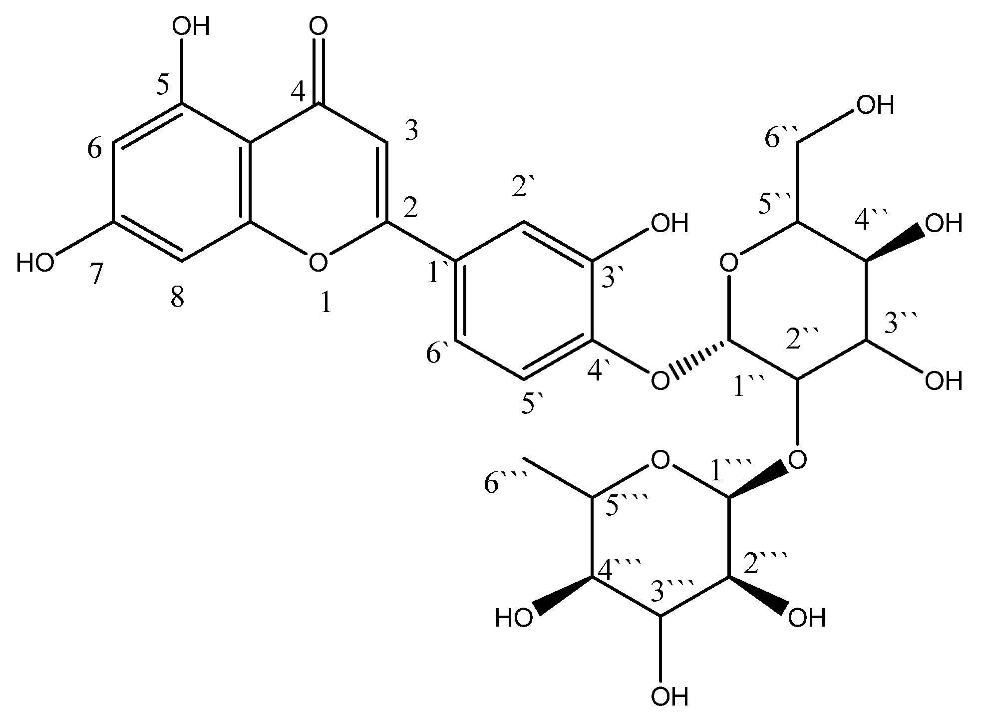 Molecules 28 02609 g001